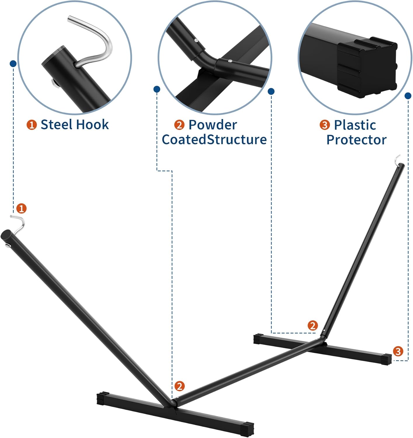 1. Steel Hook
2. Powder Coated Structure
3. Plastic Protector