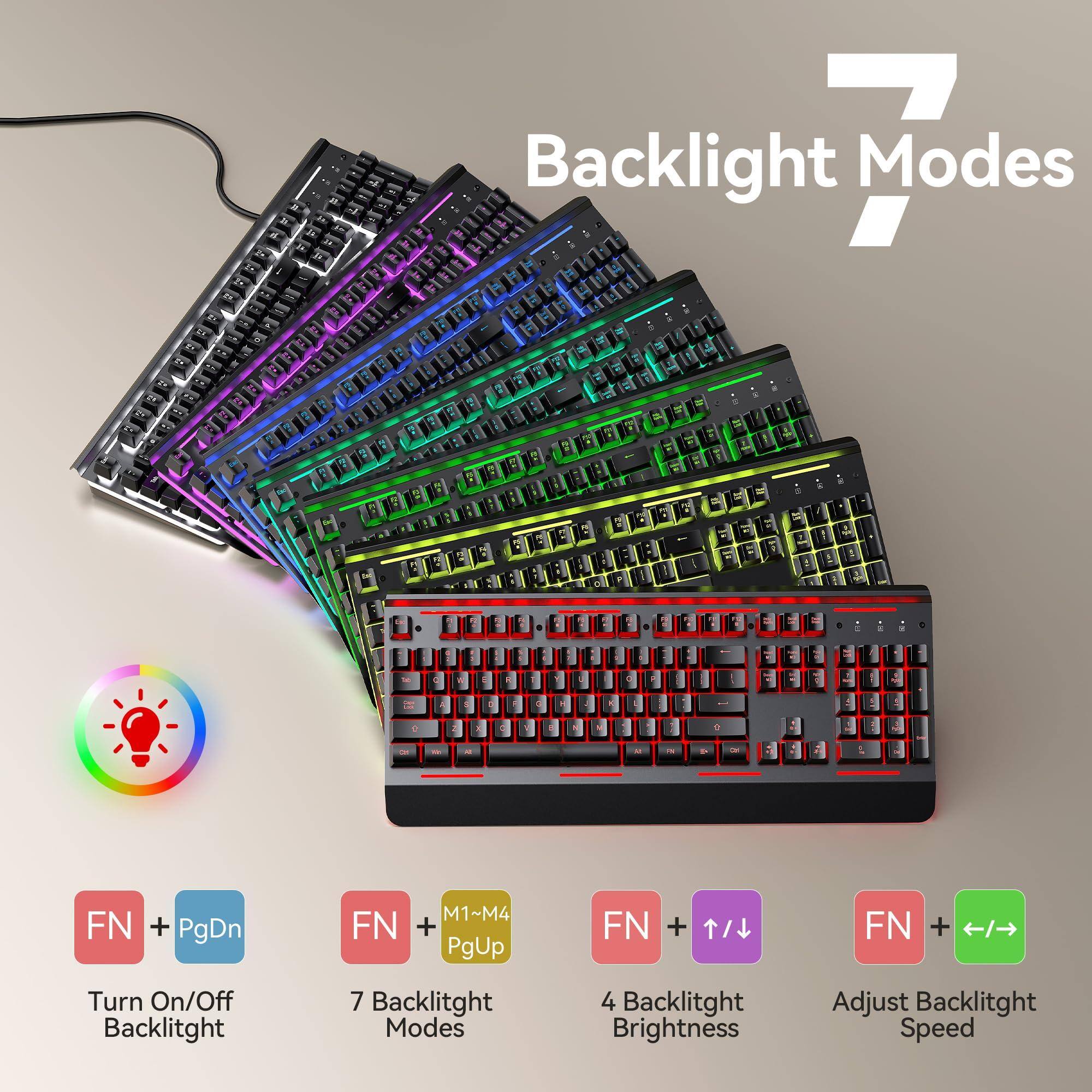 Sure, here is the corrected and grouped text from the image:

---

**7 Backlight Modes**

- **FN + PgDn**  
  Turn On/Off Backlight

- **FN + M1~M4**  
  7 Backlight Modes

- **FN + PgUp**  
  4 Backlight Brightness

- **FN + ←/→**  
  Adjust Backlight Speed

---