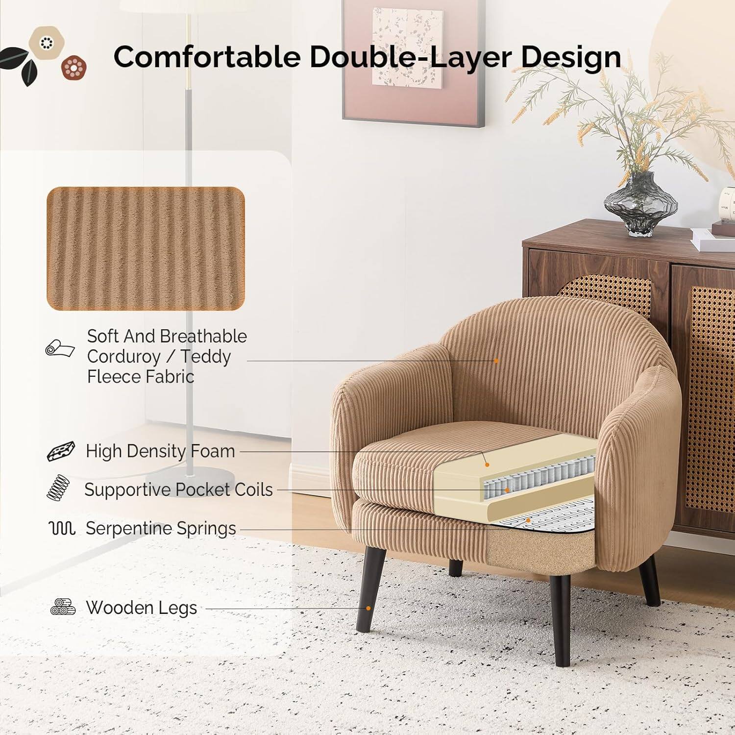 Comfortable Double-Layer Design

Soft And Breathable Corduroy / Teddy Fleece Fabric

High Density Foam

Supportive Pocket Coils

Serpentine Springs

Wooden Legs