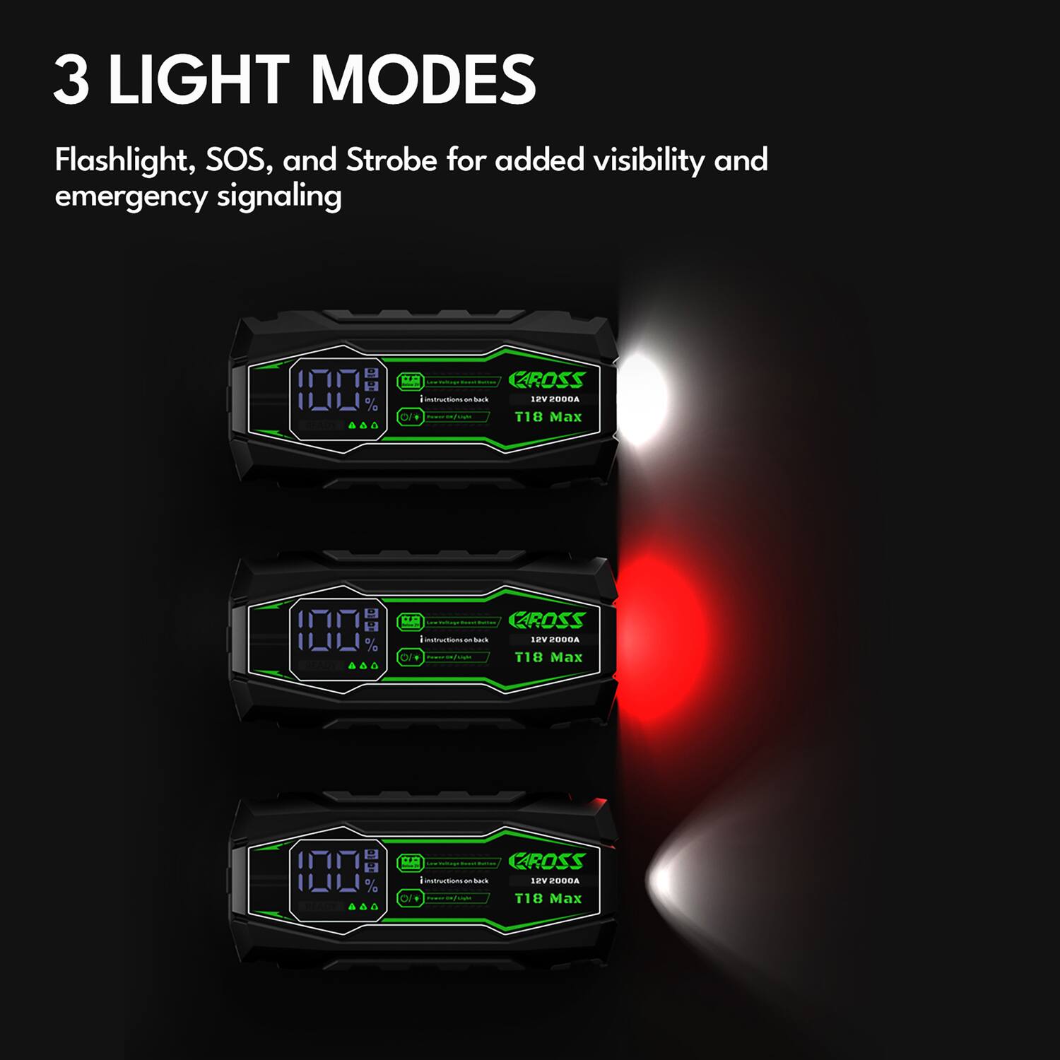 3 LIGHT MODES  
Flashlight, SOS, and Strobe for added visibility and emergency signaling