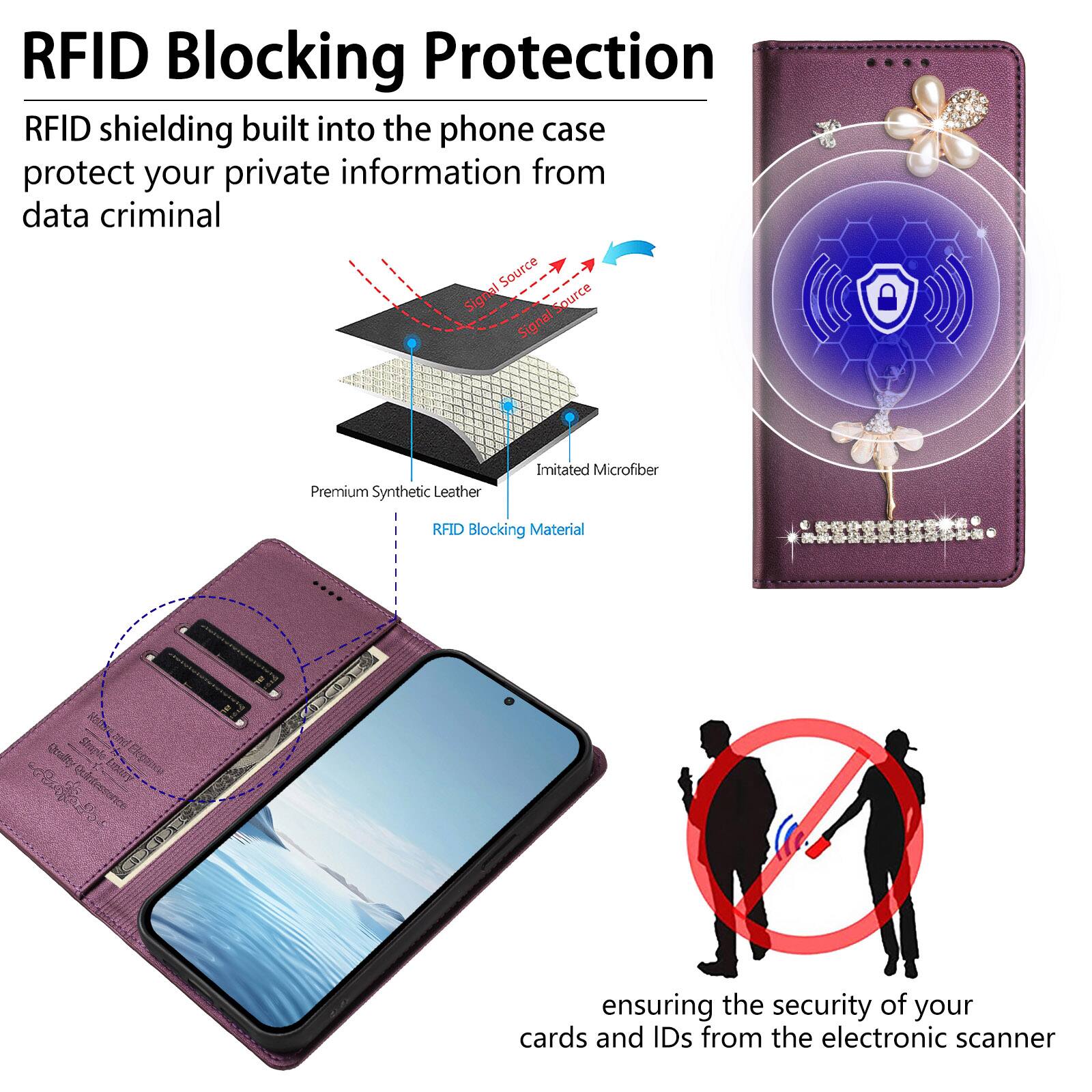 RFID Blocking Protection

RFID shielding built into the phone case protect your private information from data criminal

Premium Synthetic Leather  
Imitated Microfiber  
RFID Blocking Material

ensuring the security of your cards and IDs from the electronic scanner