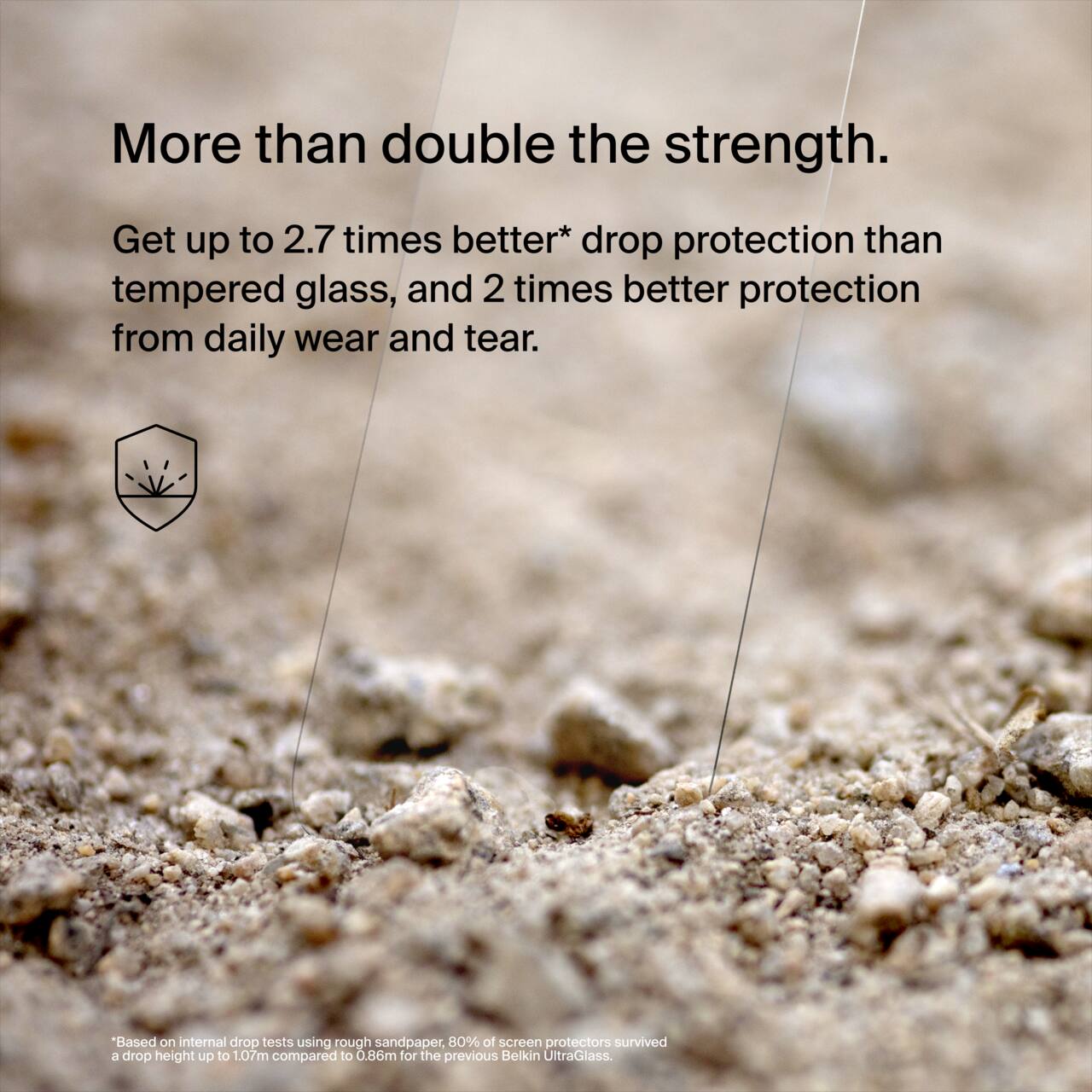 More than double the strength.

Get up to 2.7 times better* drop protection than tempered glass, and 2 times better protection from daily wear and tear.

*Based on internal drop tests using rough sandpaper, 80% of screen protectors survived a drop height up to 1.07m compared to 0.86m for the previous Belkin UltraGlass.