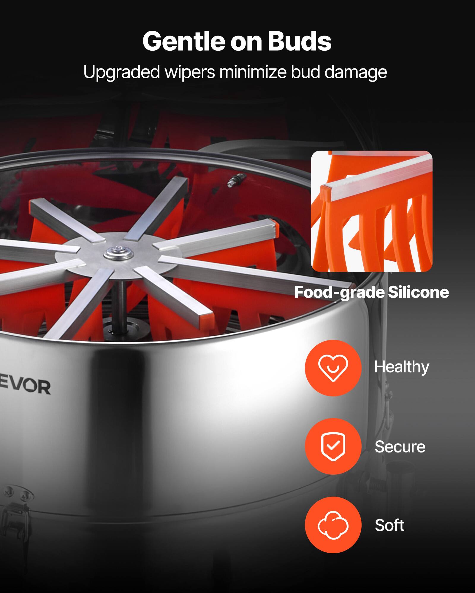 Gentle on Buds  
Upgraded wipers minimize bud damage  

Food-grade Silicone  

Healthy  
Secure  
Soft
