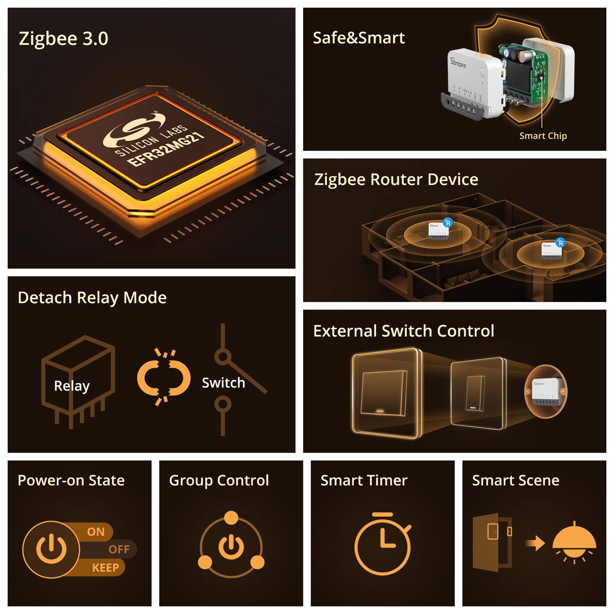 Zigbee 3.0  
Safe&Smart  
Silicon Labs EFR32MG21  
Zigbee Router Device  
Detach Relay Mode  
External Switch Control  
Power-on State  
Group Control  
Smart Timer  
Smart Scene  

ON  
OFF  
KEEP