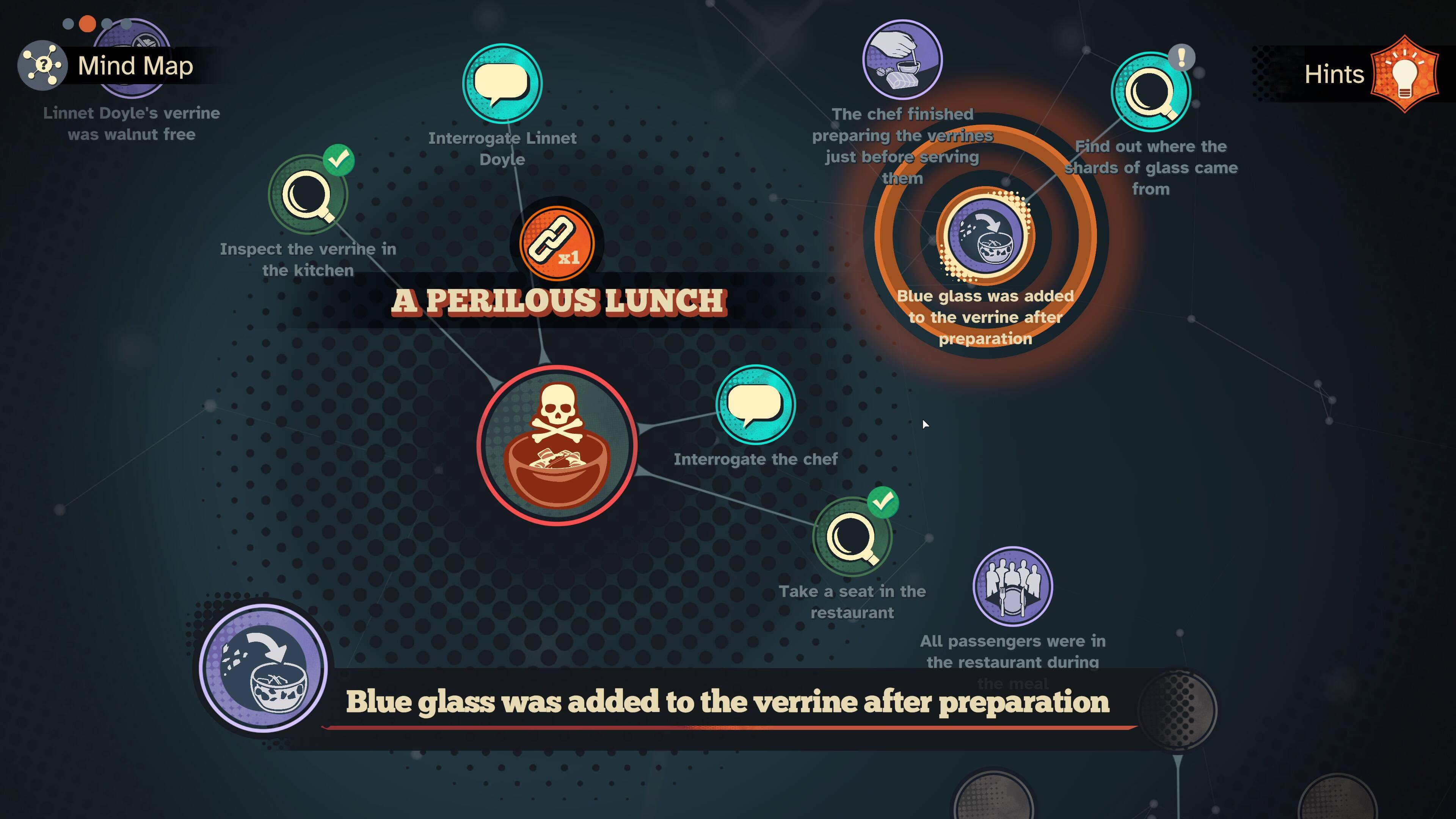 The text on the image is about a dangerous lunch situation, where shards of glass were found in the verrines. The following text is grouped and corrected:
1. A PERILOUS LUNCH: The chef finished preparing the verrines just before serving.
2. Interrogate Linnet Doyle: Inspect the verrines in the kitchen.
3. Blue glass was added to the verrine after preparation.
4. Interrogate the chef: Take a seat in the restaurant.
5. All passengers were in the restaurant during the meal.