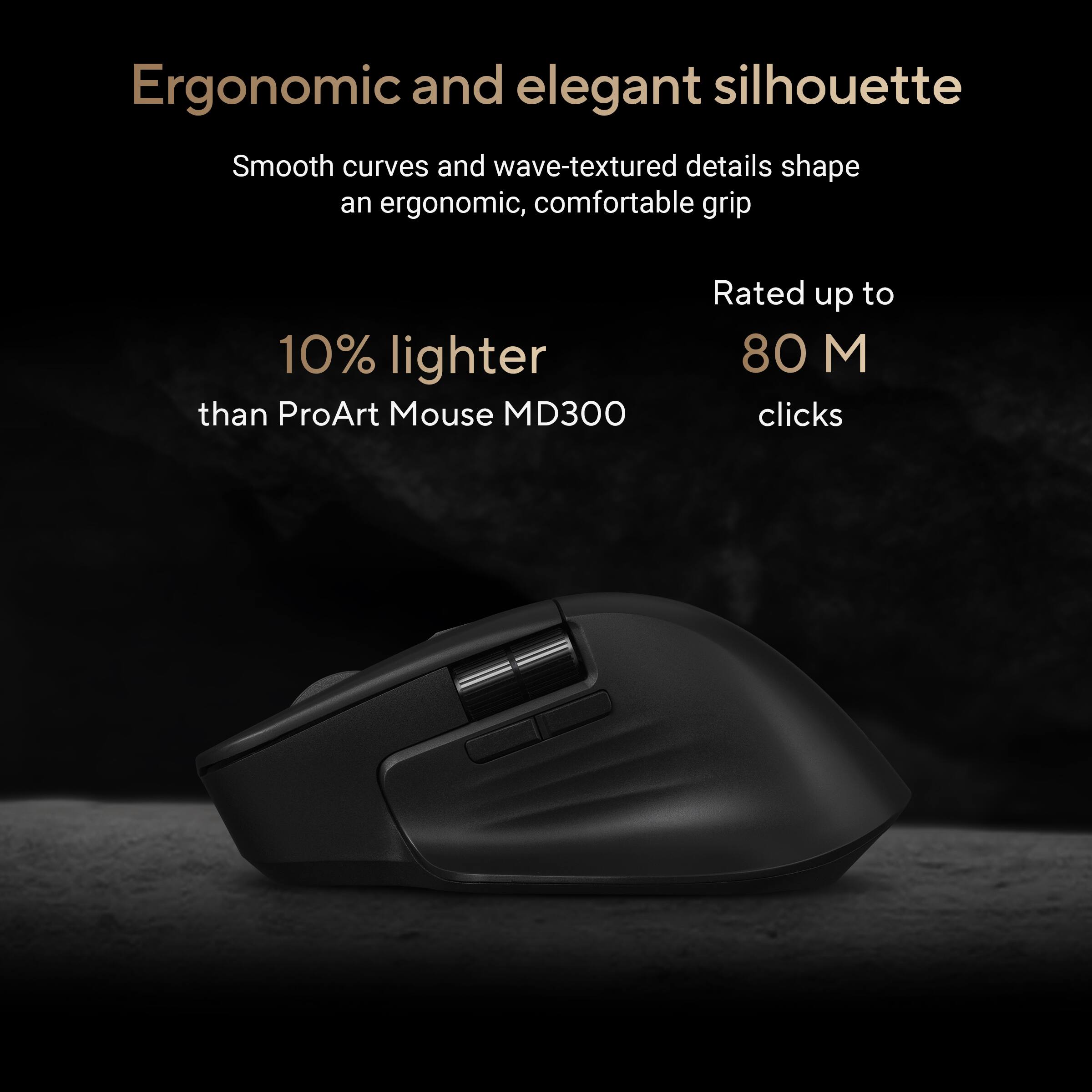 Ergonomic and elegant silhouette

Smooth curves and wave-textured details shape an ergonomic, comfortable grip

10% lighter than ProArt Mouse MD300

Rated up to 80 M clicks