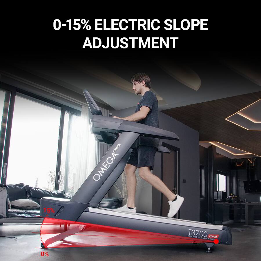 0-15% ELECTRIC SLOPE ADJUSTMENT SERIES OMEGA 15% T3700 iSPR - Track APIUN P 0%