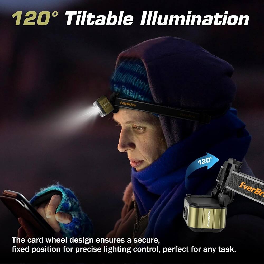 120° Tiltable Illumination

The card wheel design ensures a secure, fixed position for precise lighting control, perfect for any task.