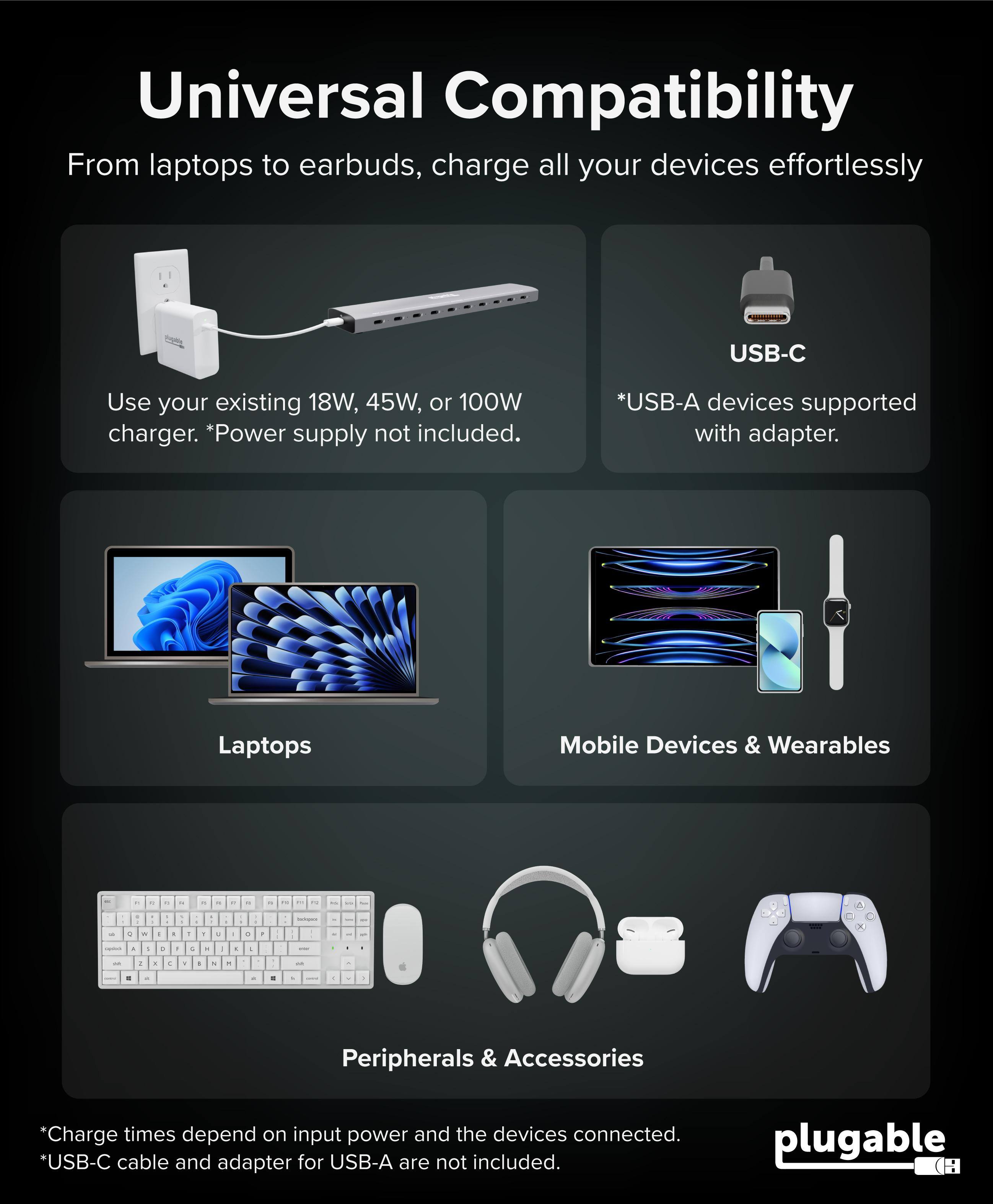 Universal Compatibility

From laptops to earbuds, charge all your devices effortlessly

USB-C
Use your existing 18W, 45W, or 100W charger. *Power supply not included.
*USB-A devices supported with adapter.

Laptops
Mobile Devices & Wearables

Peripherals & Accessories

*Charge times depend on input power and the devices connected.
*USB-C cable and adapter for USB-A are not included.

plugable