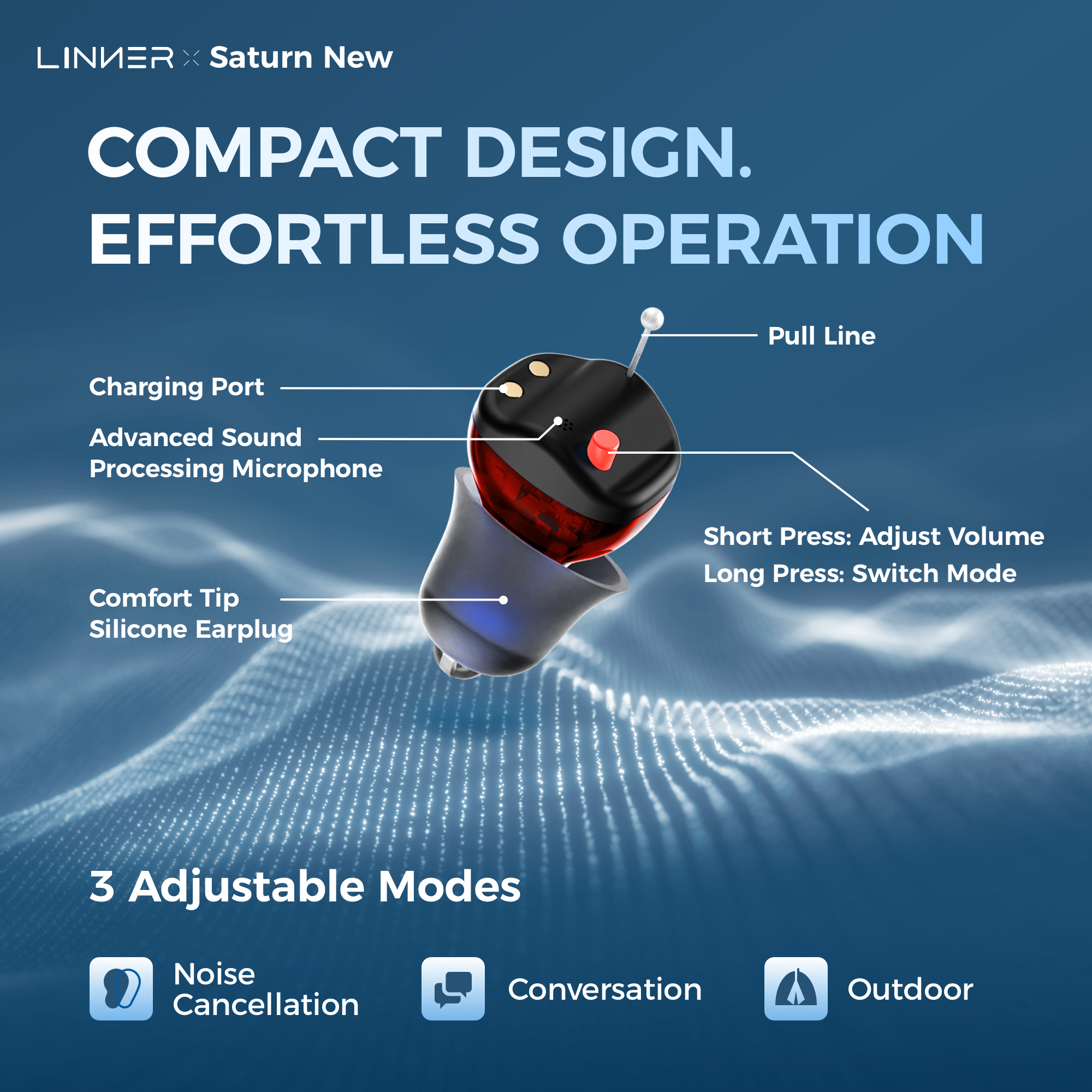 LINIER x Saturn New

COMPACT DESIGN. EFFORTLESS OPERATION

- Charging Port
- Advanced Sound Processing Microphone
- Comfort Tip Silicone Earplug
- Pull Line
- Short Press: Adjust Volume
- Long Press: Switch Mode

3 Adjustable Modes

- Noise Cancellation
- Conversation
- Outdoor