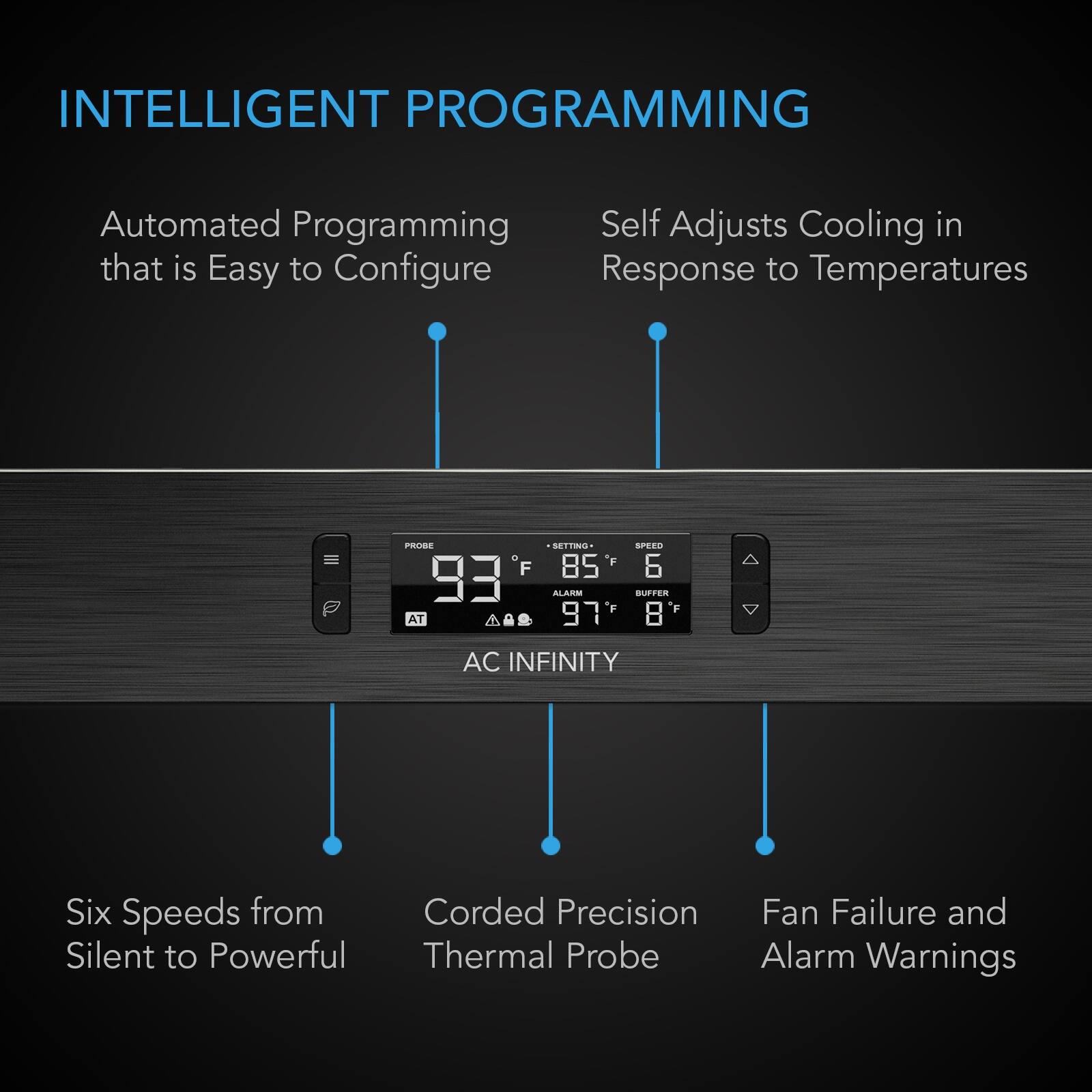 INTELLIGENT PROGRAMMING

Automated Programming that is Easy to Configure  
Self Adjusts Cooling in Response to Temperatures

PROBE SETTING F F 28 93 ALARM AT 97  
SPEED 6 BUFFER 8

AC INFINITY  
Six Speeds from Corded Precision Fan Failure and Silent to Powerful Thermal Probe Alarm Warnings