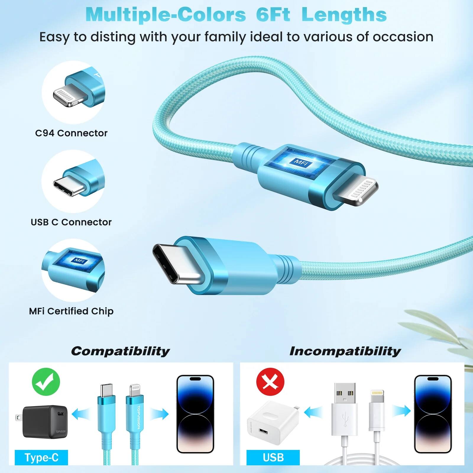 Multiple-Colors 6Ft Lengths  
Easy to distinguish with your family ideal to various occasions  

C94 Connector  
USB C Connector  
MFi Certified Chip  

Compatibility  
Type-C  

Incompatibility  
USB