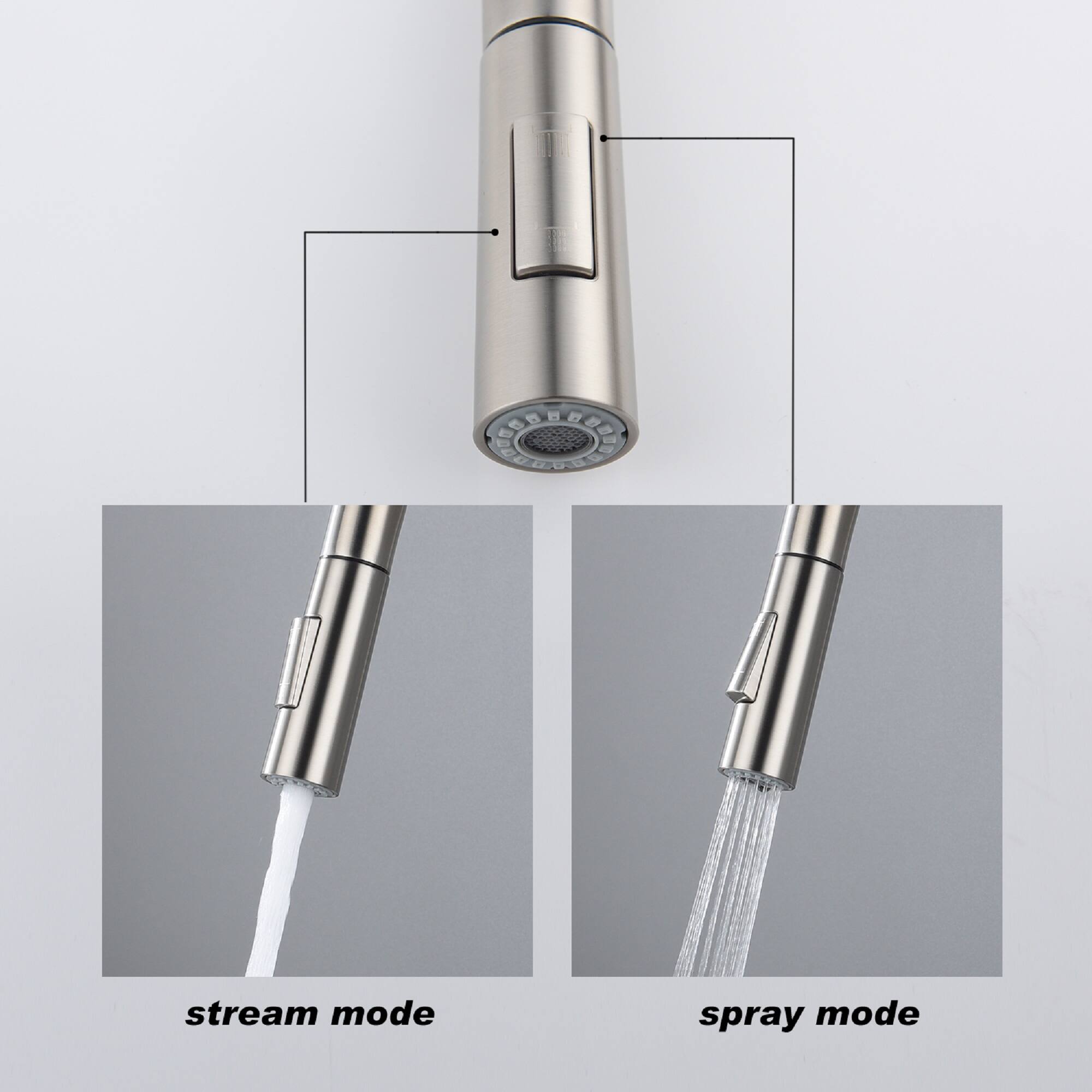 SNBOD  
stream mode  
spray mode