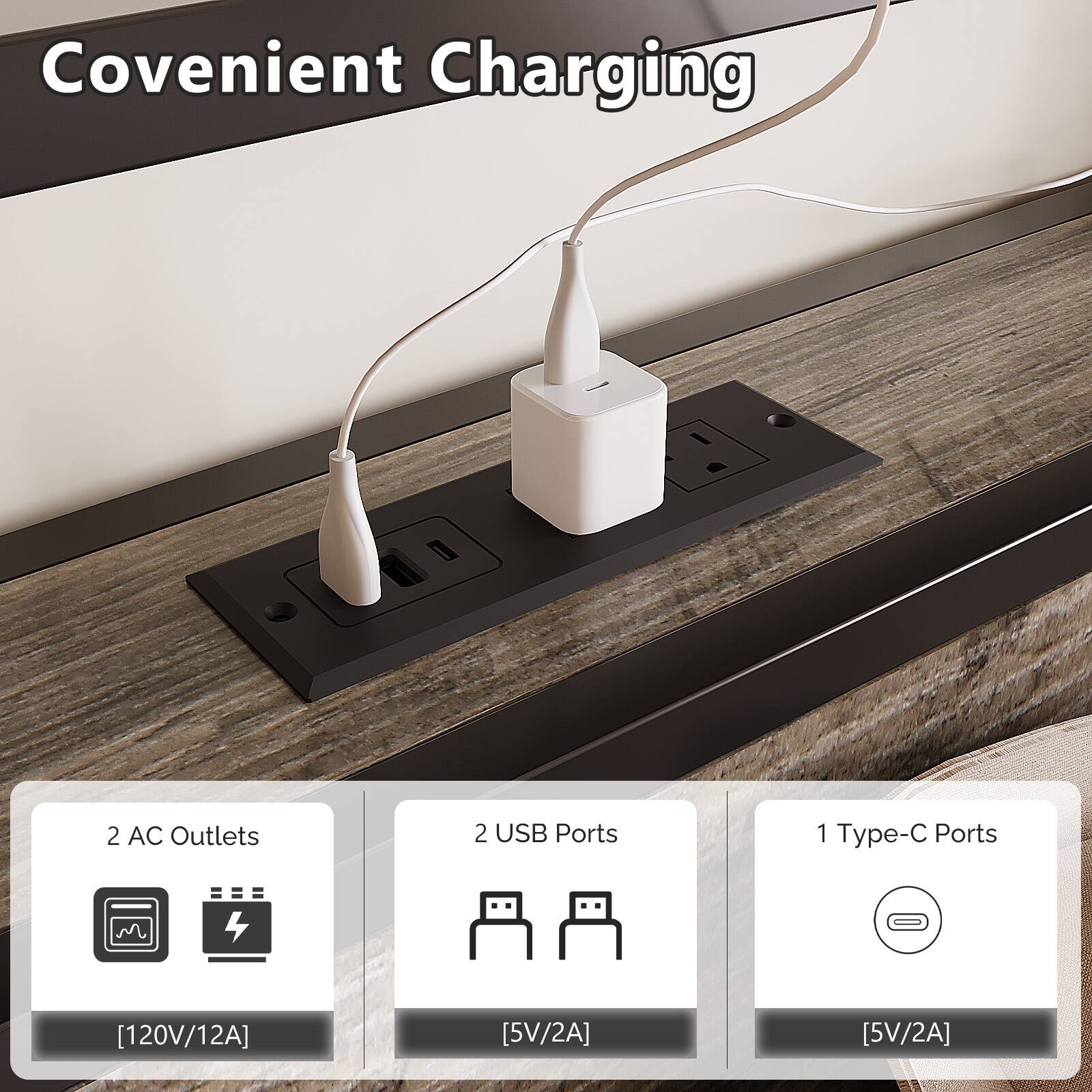 Convenient Charging  
2 AC Outlets  
2 USB Ports  
1 Type-C Port  
[120V/12A]  
[5V/2A]  
[5V/2A]