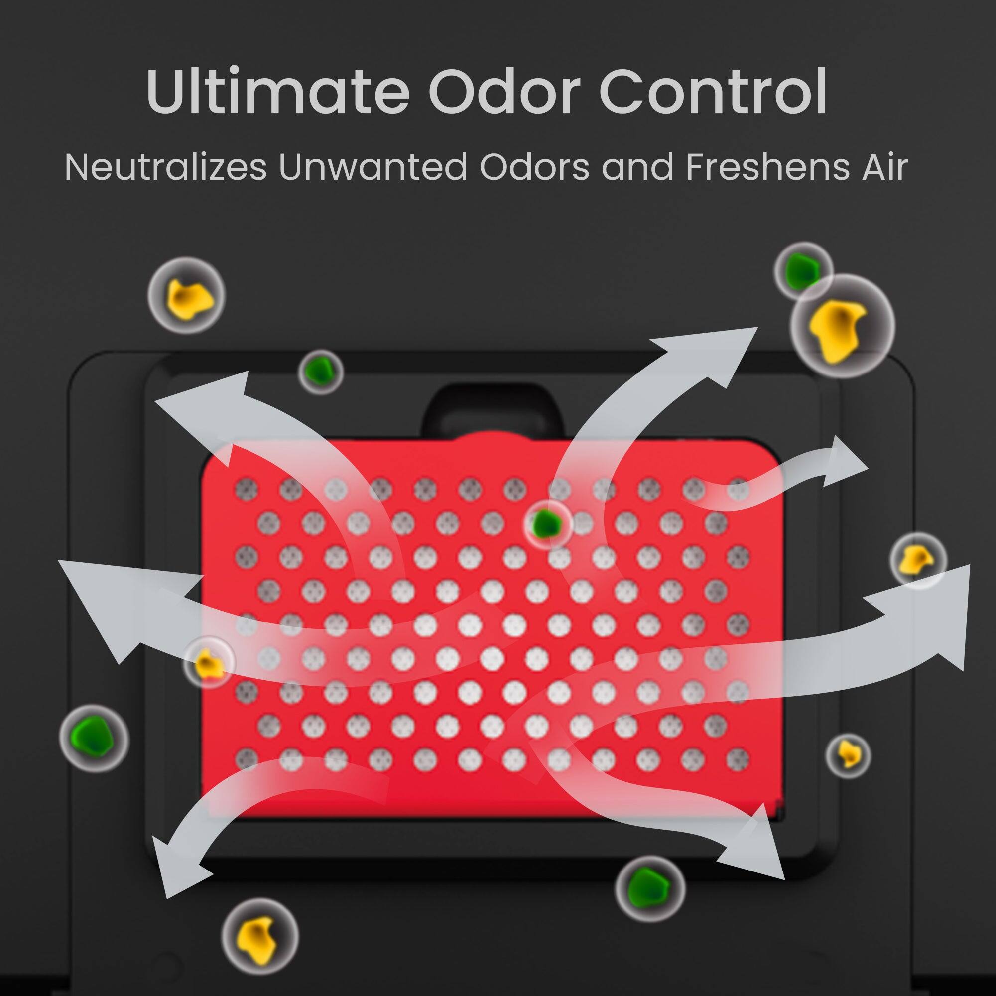 Ultimate Odor Control  
Neutralizes Unwanted Odors and Freshens Air