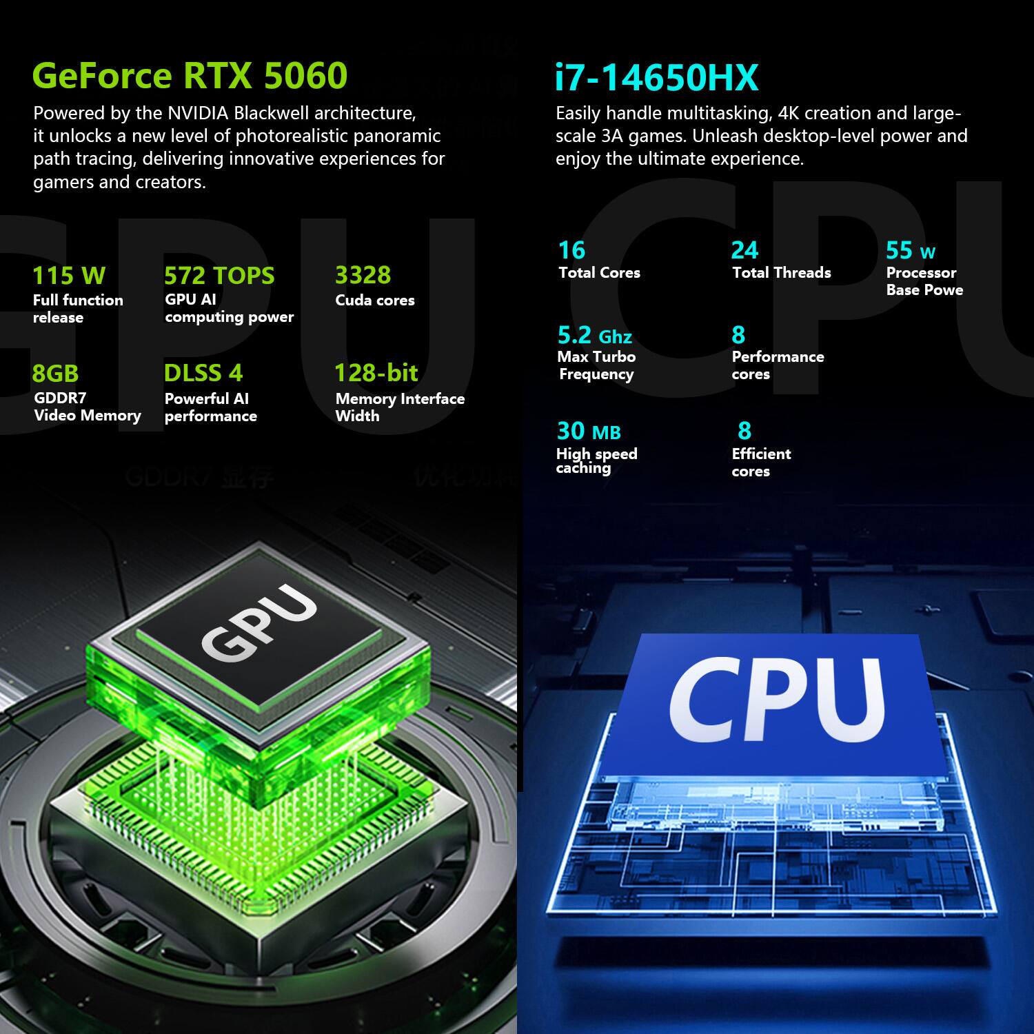 **GeForce RTX 5060**
- Powered by the NVIDIA Blackwell architecture, it unlocks a new level of photorealistic panoramic path tracing, delivering innovative experiences for gamers and creators.
- 115 W Full function GPU release
- 572 TOPS GPU AI computing power
- 3328 CUDA cores
- 8GB GDDR7 Video Memory
- DLSS 4 Powerful AI performance
- 128-bit Memory Interface Width

**i7-14650HX**
- Easily handle multitasking, 4K creation, and large-scale 3A games. Unleash desktop-level power and enjoy the ultimate experience.
- 16 Total Cores
- 24 Total Threads
- 55 W Processor Base Power
- 5.2 GHz Max Turbo Frequency
- 8 Performance cores
- 30 MB High-speed caching
- 8 Efficient cores