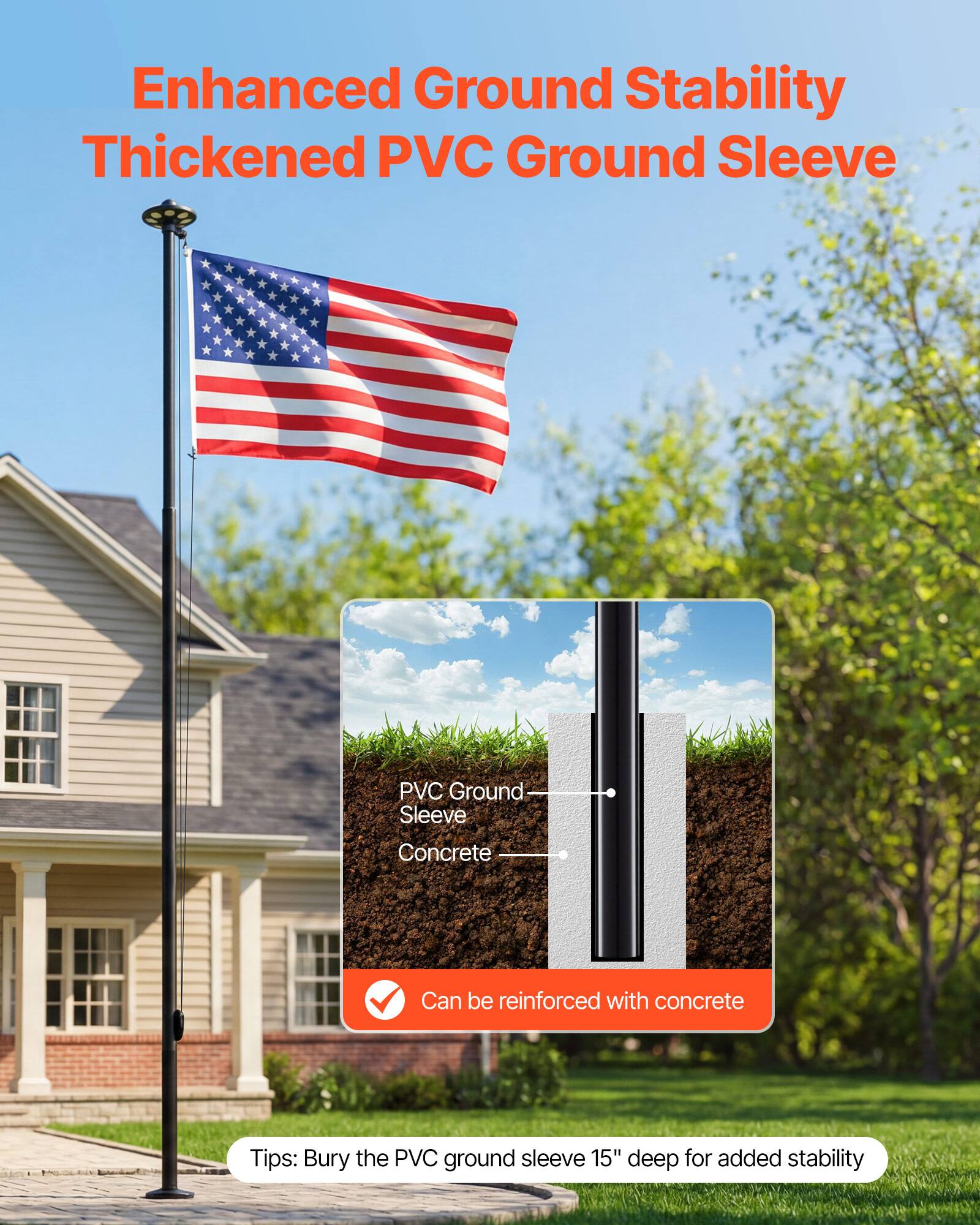 Enhanced Ground Stability  
Thickened PVC Ground Sleeve  

PVC Ground Sleeve  
Concrete  
Can be reinforced with concrete  

Tips: Bury the PVC ground sleeve 15" deep for added stability
