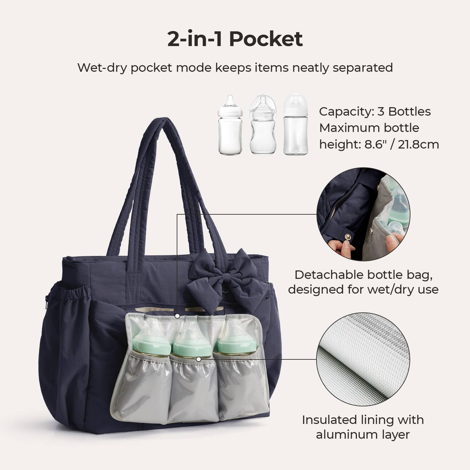 2-in-1 Pocket

Wet-dry pocket mode keeps items neatly separated

Capacity: 3 Bottles  
Maximum bottle height: 8.6" / 21.8cm

Detachable bottle bag, designed for wet/dry use

Insulated lining with aluminum layer