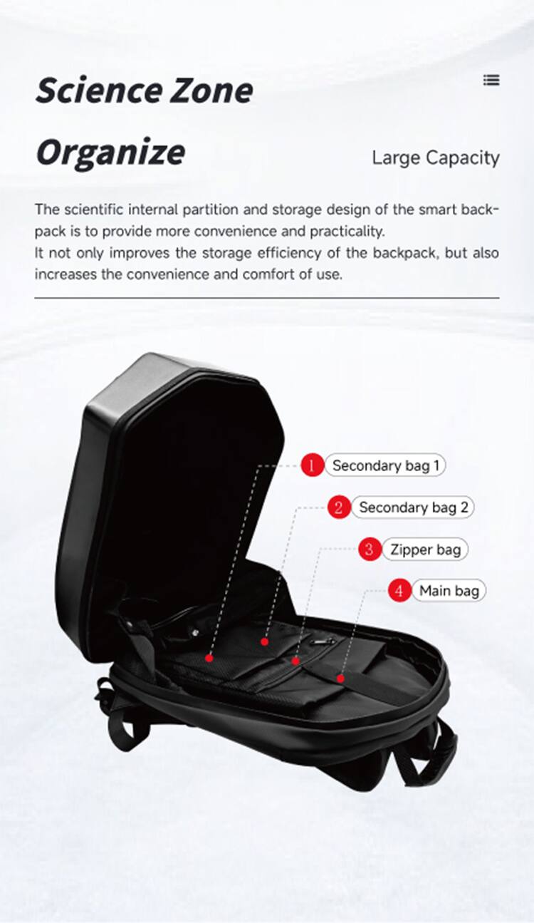 Science Zone  
Organize  
Large Capacity  

The scientific internal partition and storage design of the smart backpack is to provide more convenience and practicality. It not only improves the storage efficiency of the backpack, but also increases the convenience and comfort of use.  

1. Secondary bag 1  
2. Secondary bag 2  
3. Zipper bag  
4. Main bag