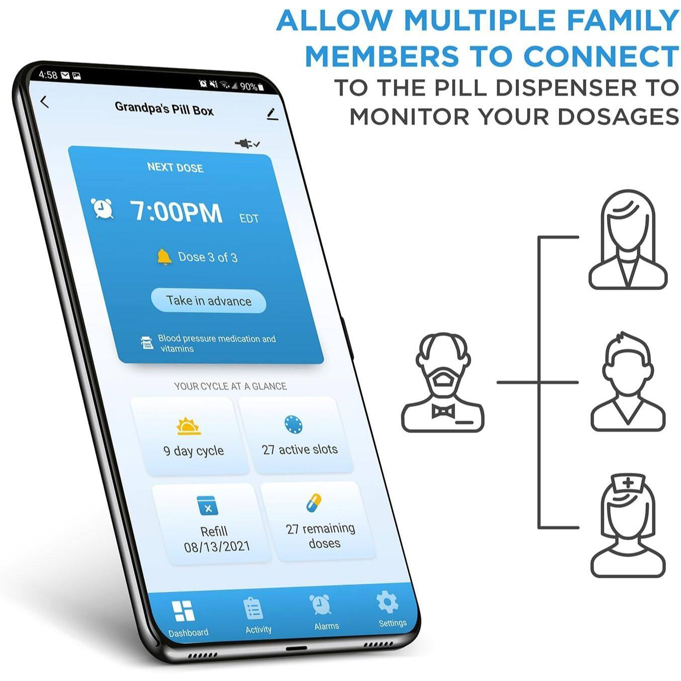 4:58 Grandpa's Pill Box

ALLOW MULTIPLE FAMILY MEMBERS TO CONNECT TO THE PILL DISPENSER TO MONITOR YOUR DOSAGES

NEXT DOSE
7:00PM EDT
Dose 3 of 3
Take in advance
Blood pressure medication and vitamins

YOUR CYCLE AT A GLANCE
9 day cycle
27 active slots
Refill 08/13/2021
27 remaining doses

Dashboard Activity Alarms Settings