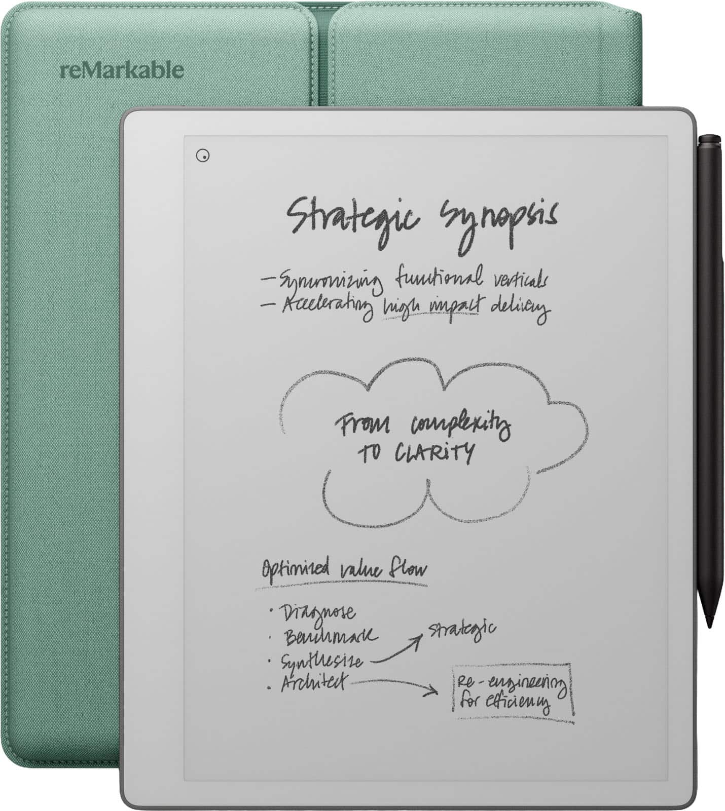 Strategic Synopsis  
- Synthesizing functional verticals  
- Accelerating high impact delivery  

From complexity TO CLARITY  

Optimized value flow  
- Diagnose  
- Benchmark  
- Synthesize  
- Architect  

Re-engineering for efficiency  

Strategic