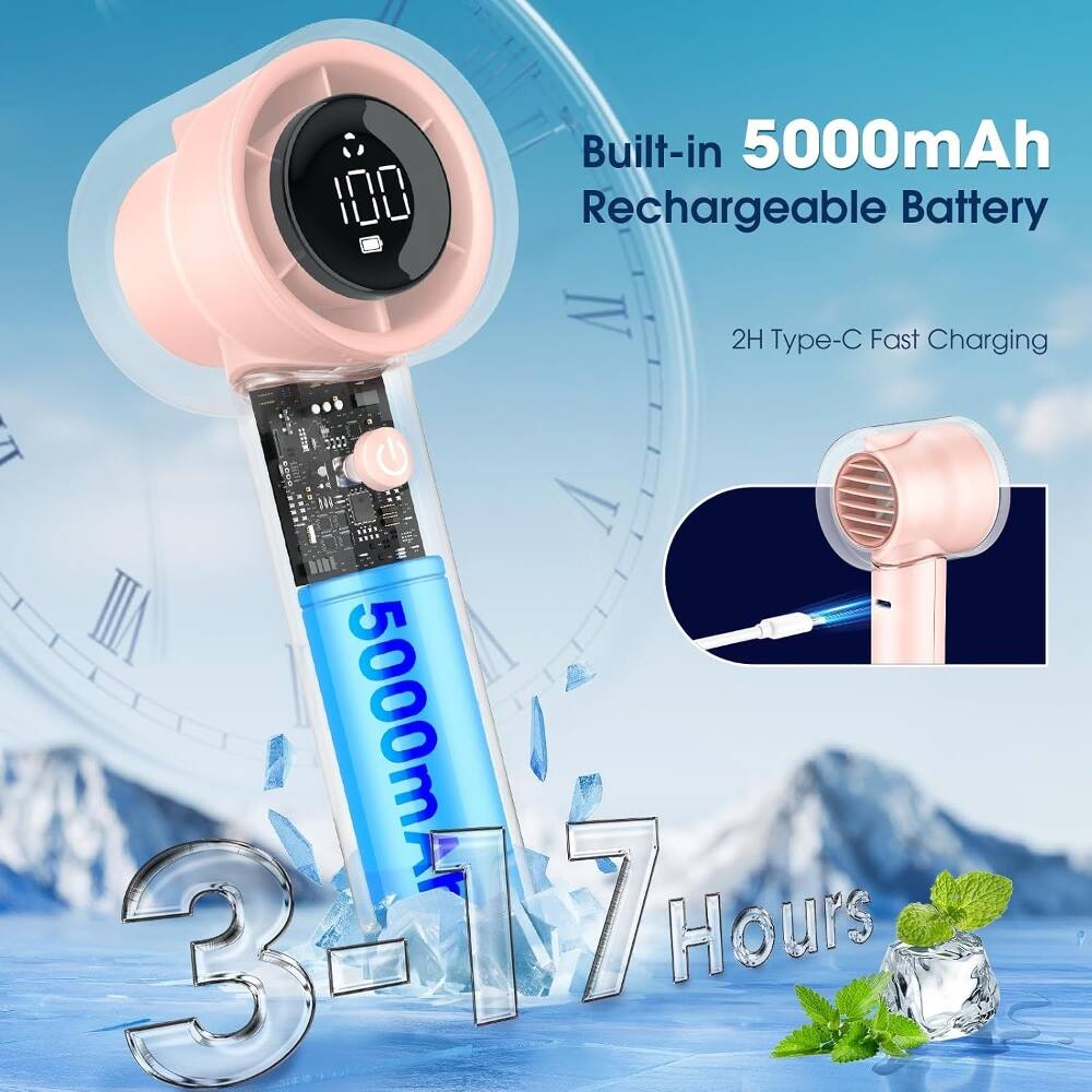 100 Built-in 5000mAh Rechargeable Battery 2H Type-C Fast Charging  
3-7 Hours