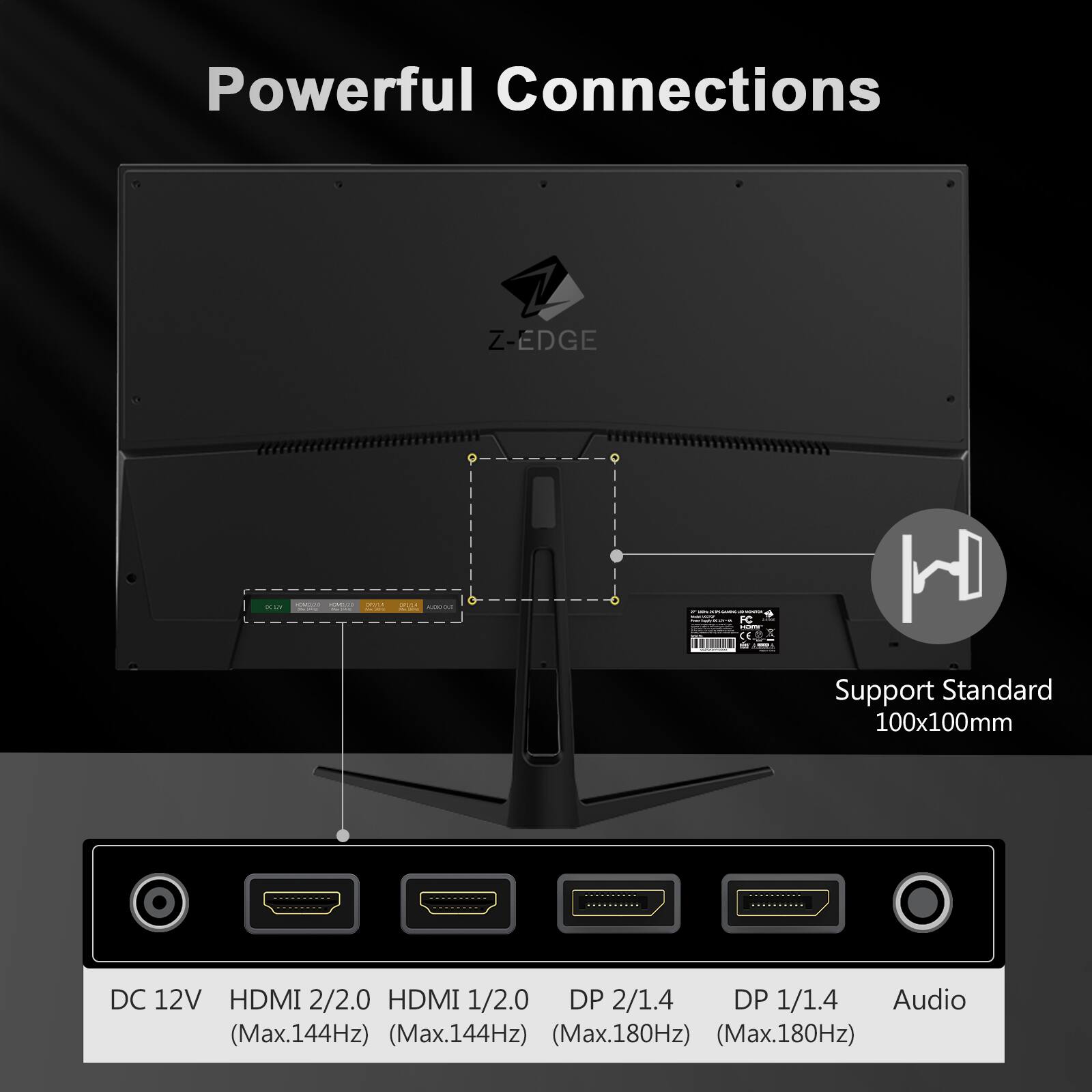 Powerful Connections Z-EDGE

- DC 12V
- HDMI 2/2.0 (Max.144Hz)
- HDMI 1/2.0 (Max.144Hz)
- DP 2/1.4 (Max.180Hz)
- DP 1/1.4 (Max.180Hz)
- Audio

Support Standard 100x100mm