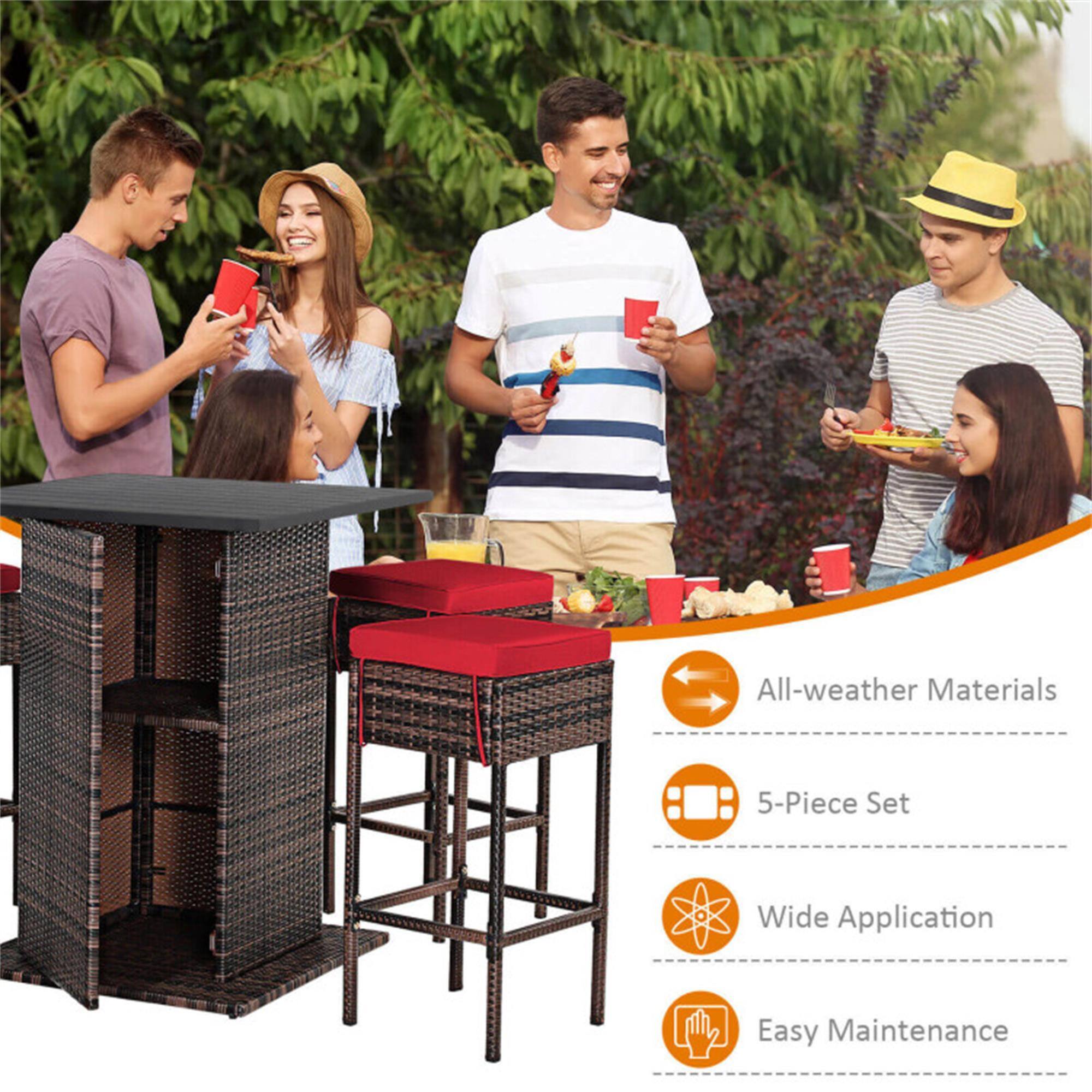 All-weather Materials  
5-Piece Set  
Wide Application  
Easy Maintenance