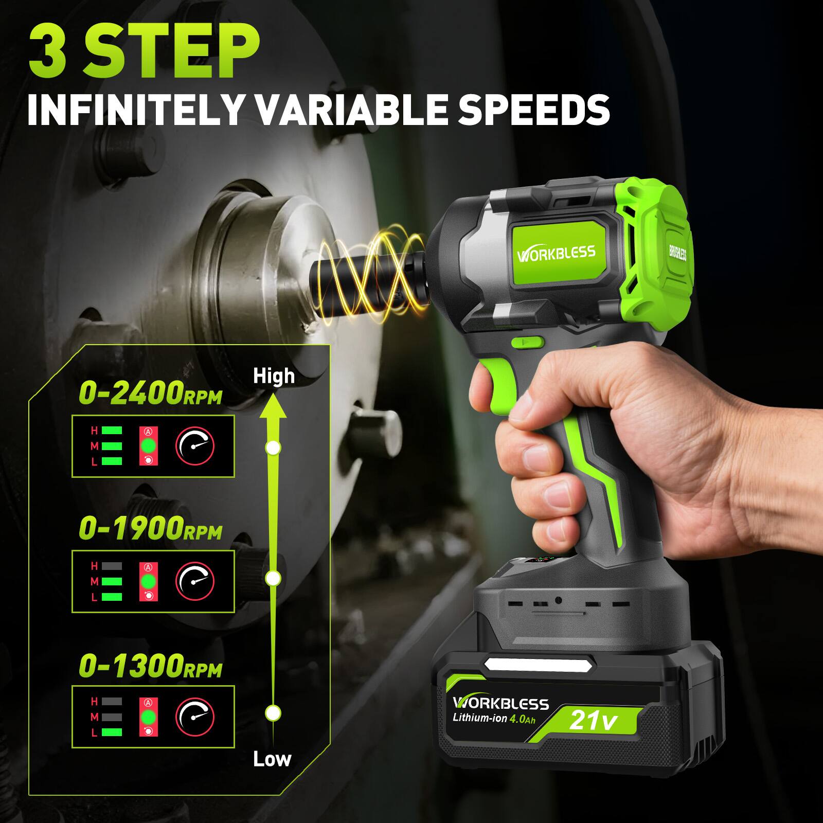 3 STEP INFINITELY VARIABLE SPEEDS  
WORKBLESS  
0-2400RPM H M L  
0-1900RPM H M L C  
0-1300RPM H W M L  
WORKBLESS Lithium-ion 4.0 Ah 21v