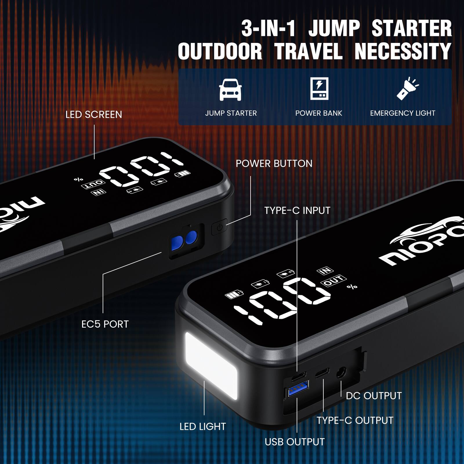 3-IN-1 JUMP STARTER OUTDOOR TRAVEL NECESSITY

- LED SCREEN
- JUMP STARTER
- POWER BANK
- EMERGENCY LIGHT

POWER BUTTON

- TYPE-C INPUT
- EC5 PORT
- LED LIGHT

DC OUTPUT
TYPE-C OUTPUT
USB OUTPUT