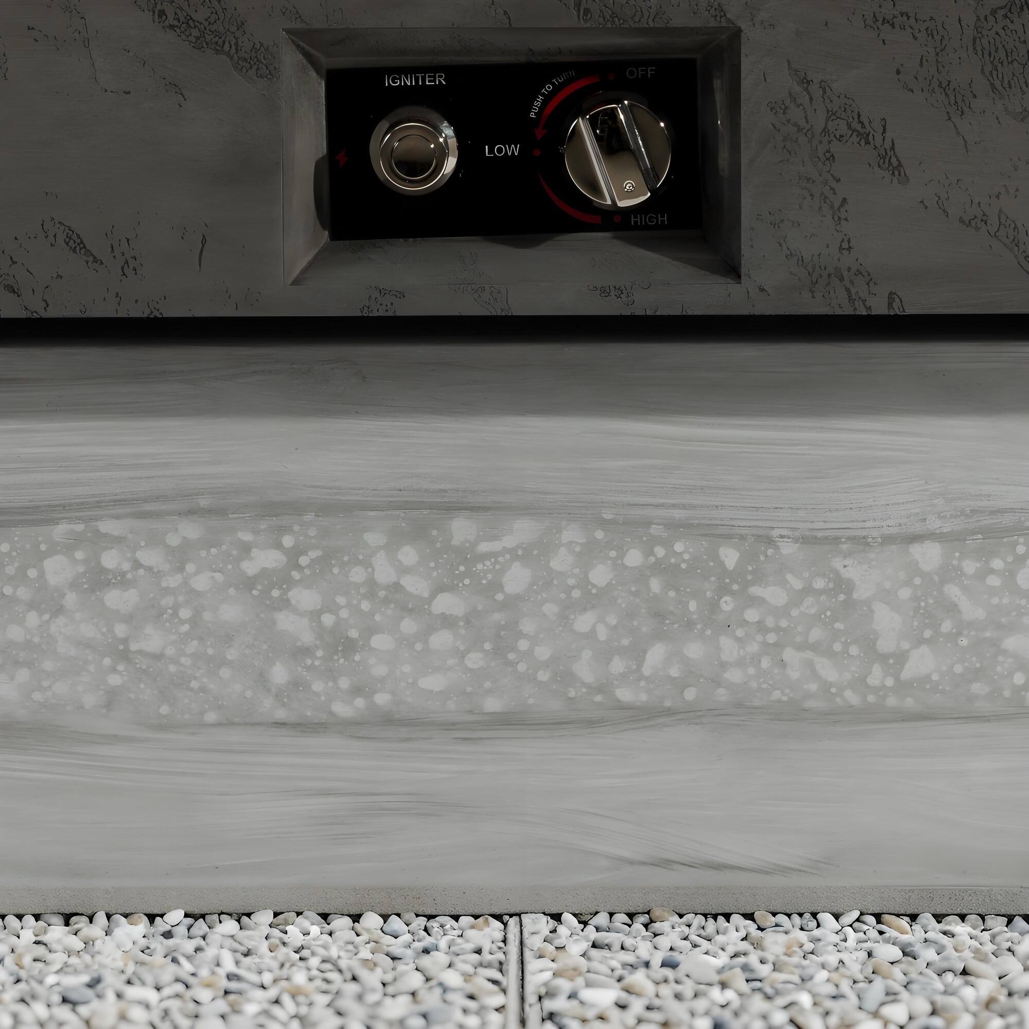 IGNITER  
LOW  
HIGH  
OFF