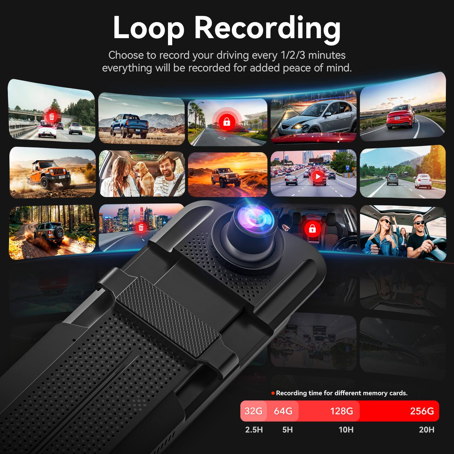 Loop Recording  
Choose to record your driving every 1/2/3 minutes. Everything will be recorded for added peace of mind.  

Recording time for different memory cards:  
- 32G: 2.5H  
- 64G: 5H  
- 128G: 10H  
- 256G: 20H