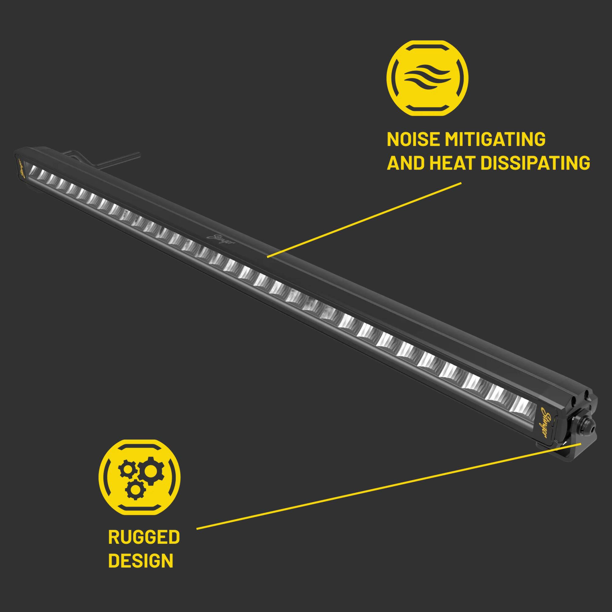 NOISE MITIGATING AND HEAT DISSIPATING  
RUGGED DESIGN