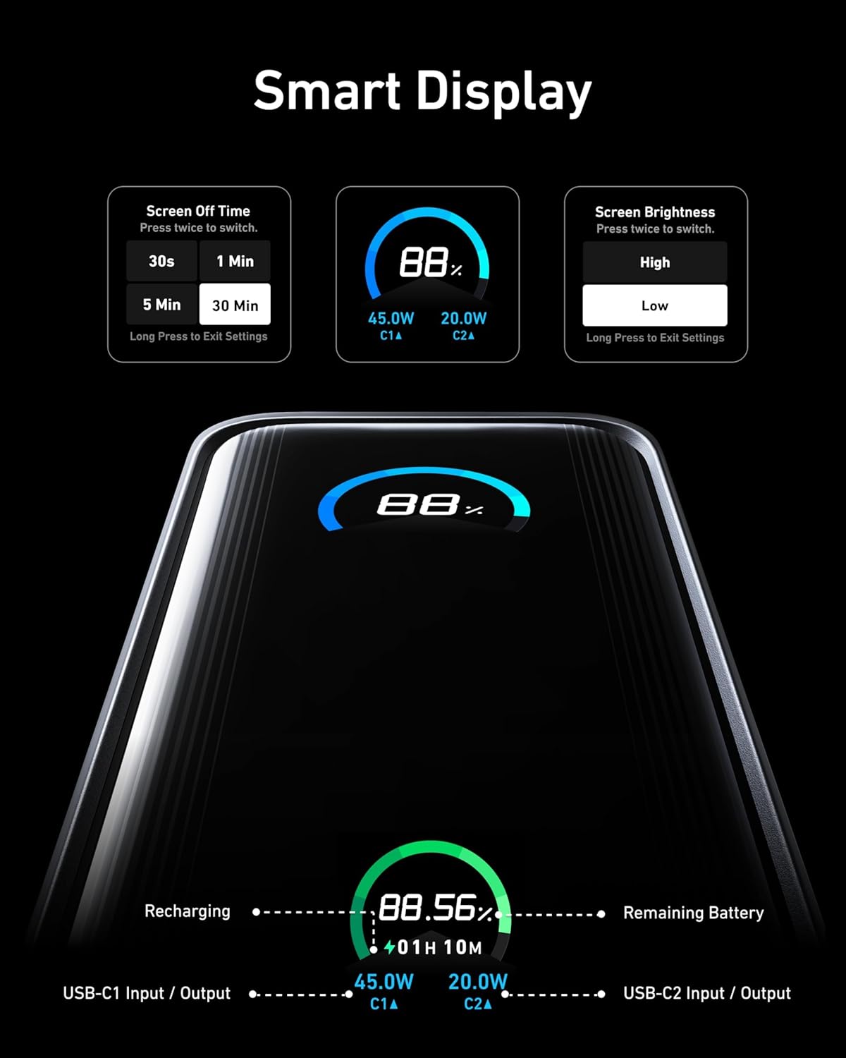 Smart Display

Screen Off Time  
Press twice to switch.  
30s 1 Min 5 Min 30 Min  
Long Press to Exit Settings  

Screen Brightness  
Press twice to switch.  
High Low  
Long Press to Exit Settings  

88%  
45.0W C1A  
20.0W C2A  

Recharging  
88.56%  
401H 10M  
45.0W C1A  
20.0W C2A  

USB-C1 Input / Output  
USB-C2 Input / Output  

Remaining Battery