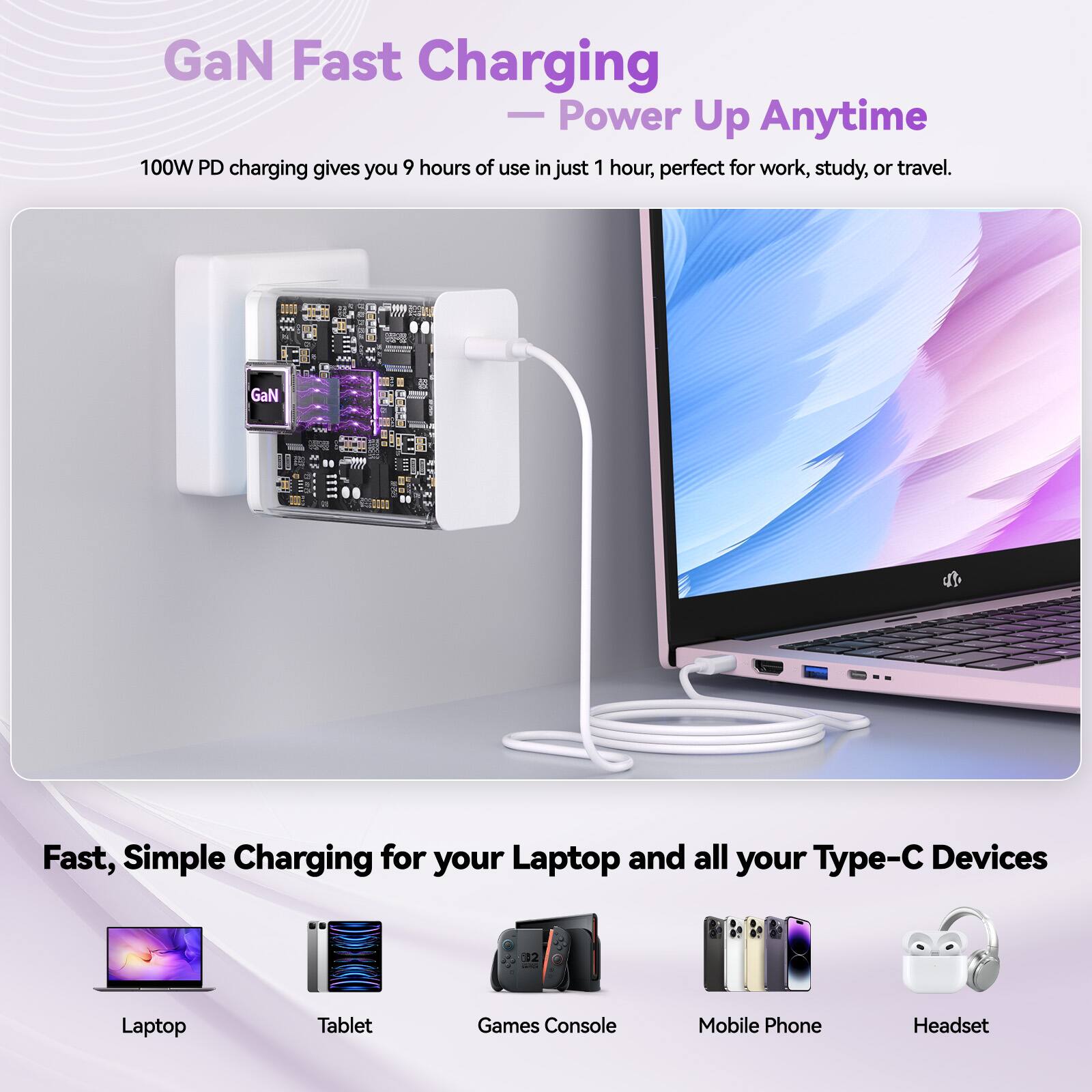 GaN Fast Charging  
— Power Up Anytime  

100W PD charging gives you 9 hours of use in just 1 hour, perfect for work, study, or travel.  

Fast, Simple Charging for your Laptop and all your Type-C Devices  

- Laptop  
- Tablet  
- Games Console  
- Mobile Phone  
- Headset
