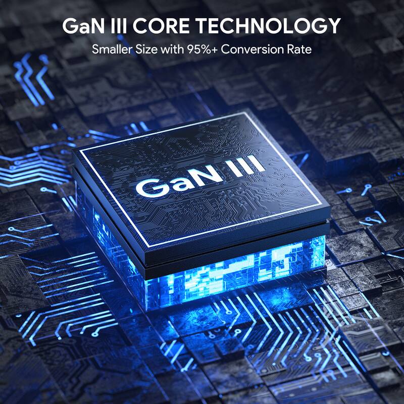 GaN III CORE TECHNOLOGY  
Smaller Size with 95%+ Conversion Rate