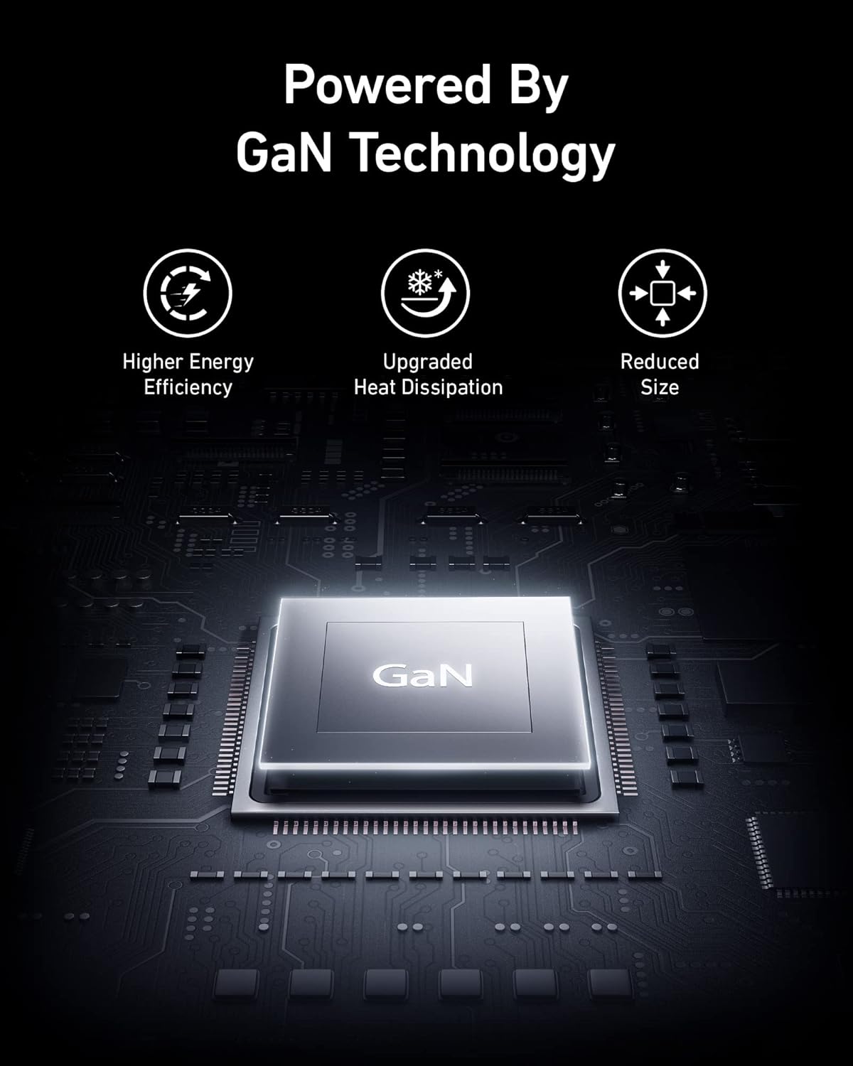 Powered By GaN Technology

- Higher Energy Efficiency
- Upgraded Heat Dissipation
- Reduced Size