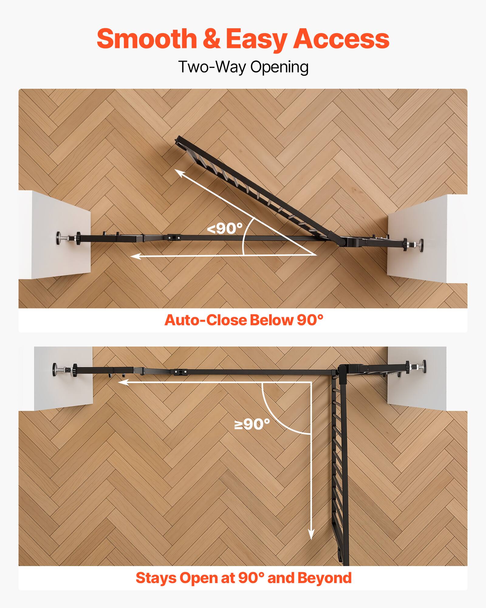 Smooth & Easy Access  
Two-Way Opening  
Auto-Close Below 90°  
Stays Open at 90° and Beyond