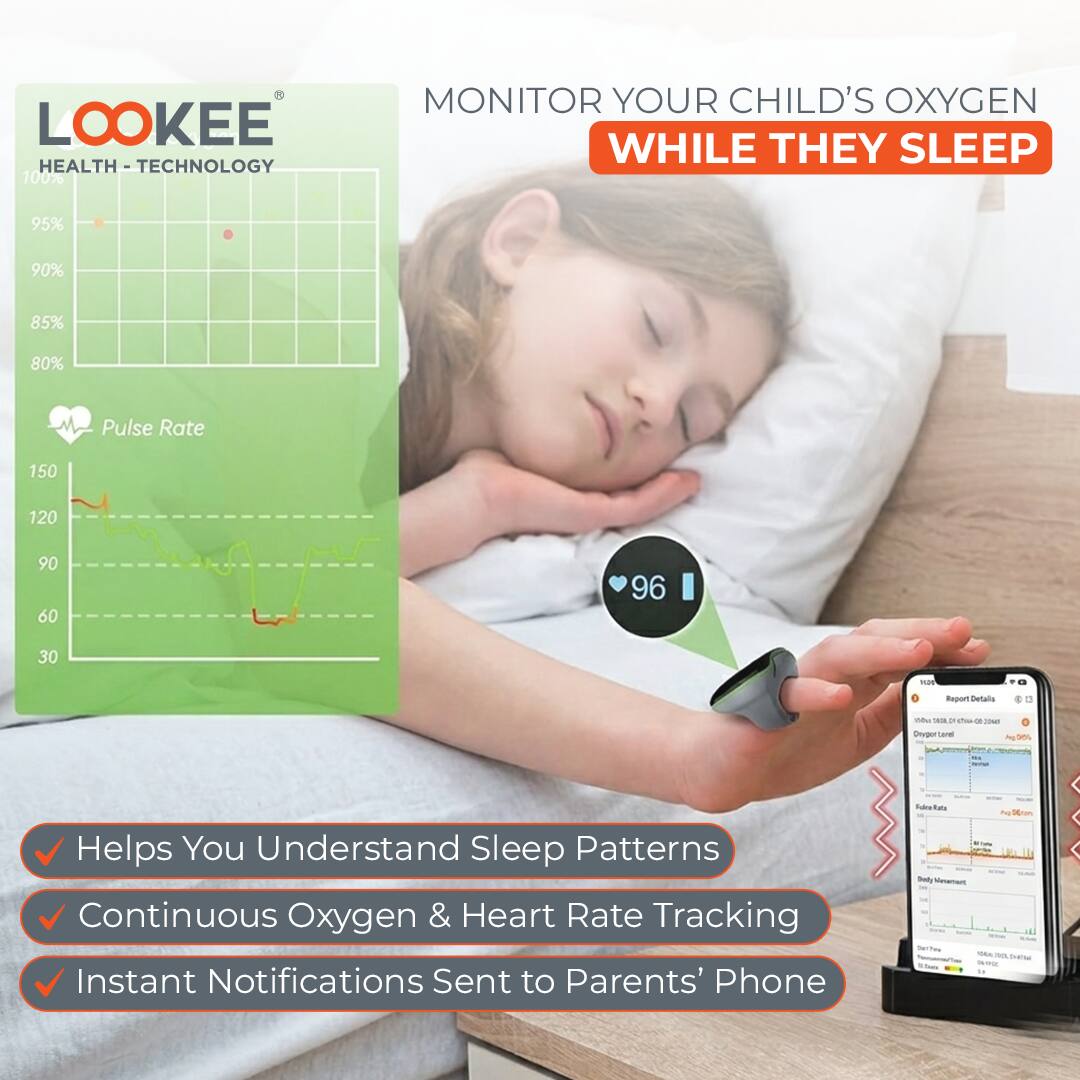 LOOKEE HEALTH TECHNOLOGY  
100% MONITOR YOUR CHILD'S OXYGEN WHILE THEY SLEEP  
95% 90% 85% 80%  
Pulse Rate 150 120 90 60  
96  

- Helps You Understand Sleep Patterns  
- Continuous Oxygen & Heart Rate Tracking  
- Instant Notifications Sent to Parents' Phone  

- - - - Snogar - - ns -  
- - - - Veemen - 56m