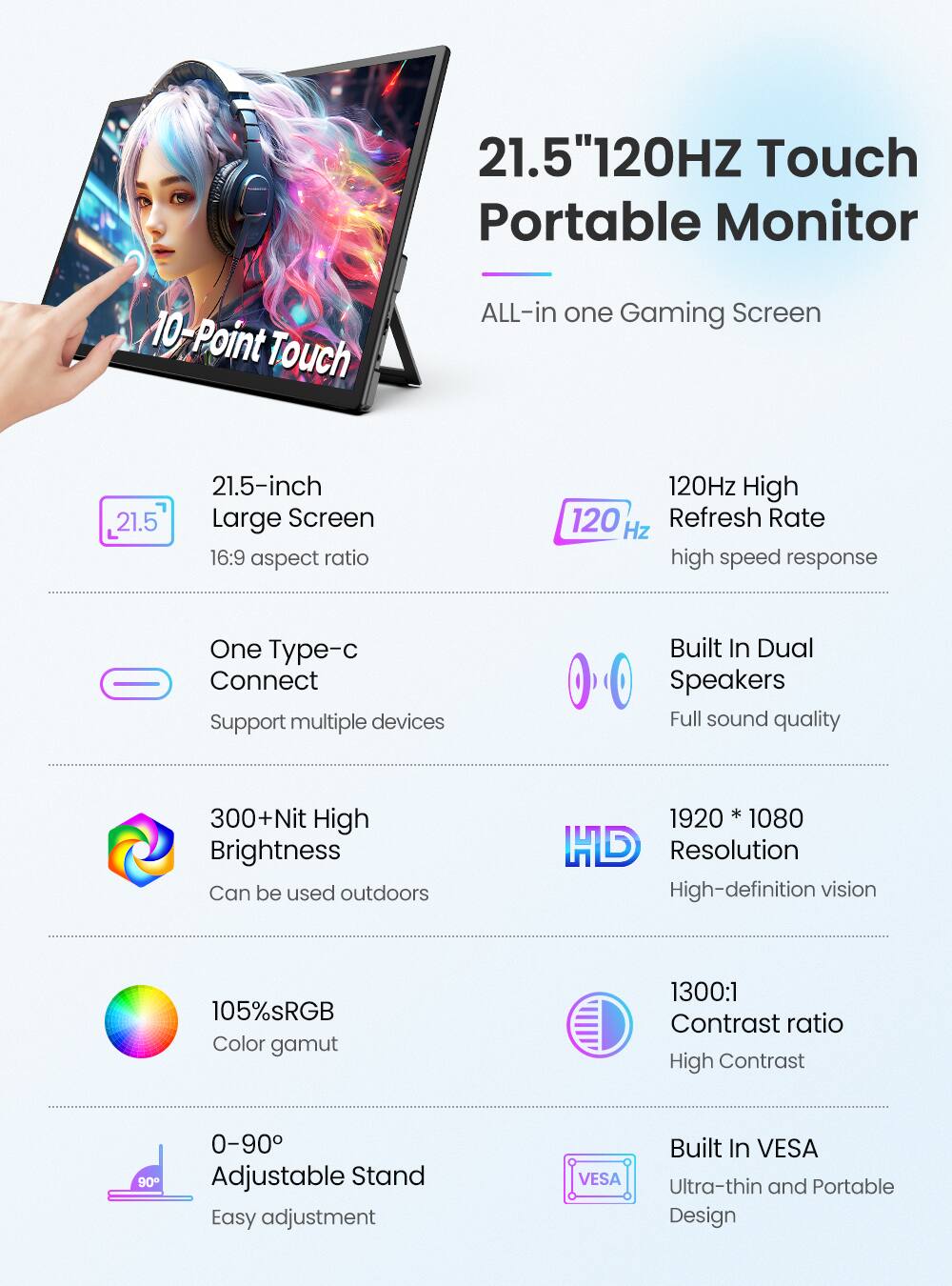 21.5" 120Hz Touch Portable Monitor  
ALL-in one Gaming Screen  

- 21.5-inch Large Screen  
  16:9 aspect ratio  

- 120Hz High Refresh Rate  
  High speed response  

- One Type-c Connect  
  Support multiple devices  

- Built In Dual Speakers  
  Full sound quality  

- 300+Nit High Brightness  
  Can be used outdoors  

- 1920 * 1080 HD Resolution  
  High-definition vision  

- 105%sRGB Color gamut  

- 1300:1 Contrast ratio  
  High Contrast  

- 0-90° Adjustable Stand  
  Easy adjustment  

- Built In VESA  
  Ultra-thin and Portable Design