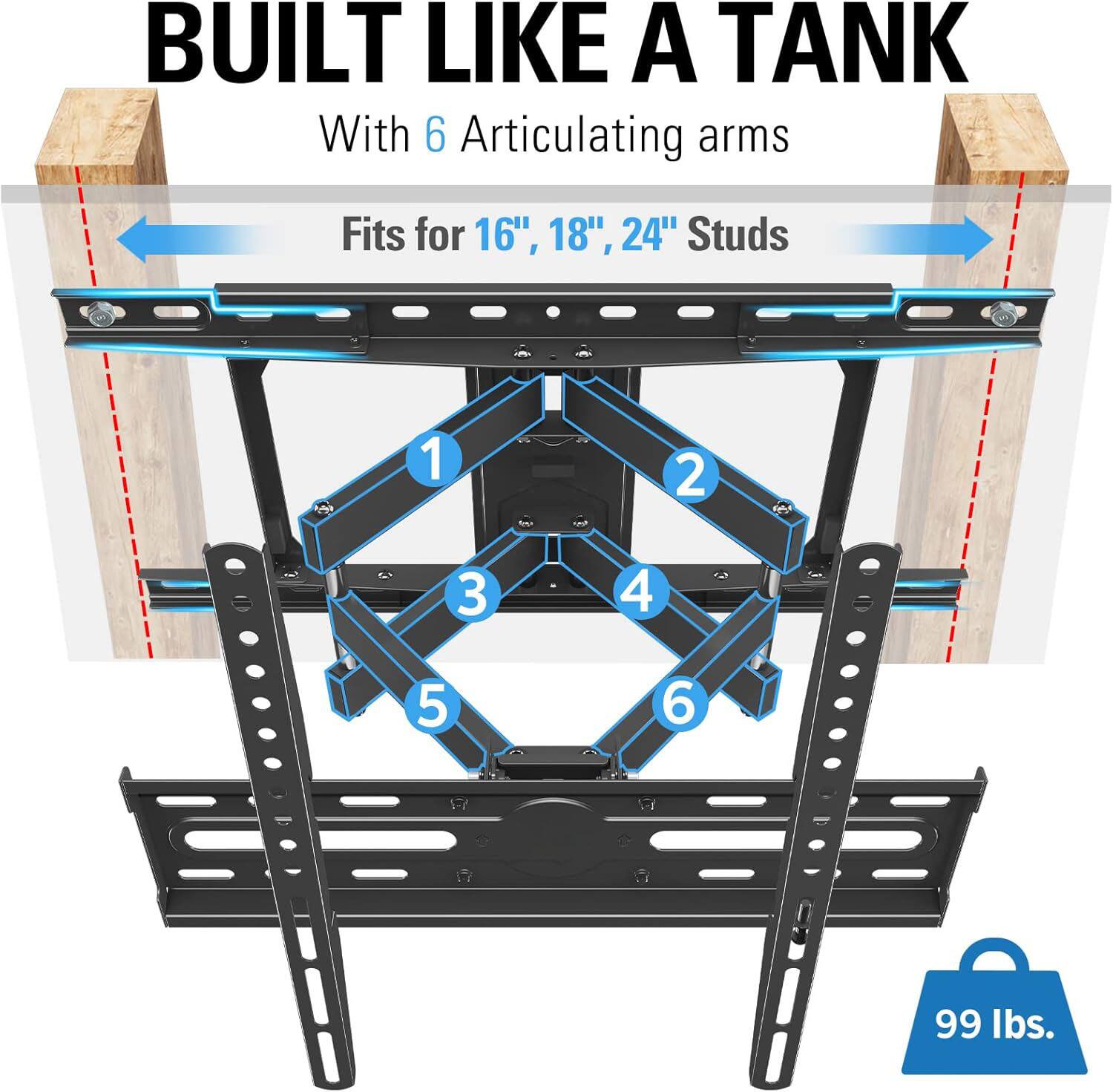 BUILT LIKE A TANK  
With 6 Articulating arms  
Fits for 16", 18", 24" Studs  
99 lbs.