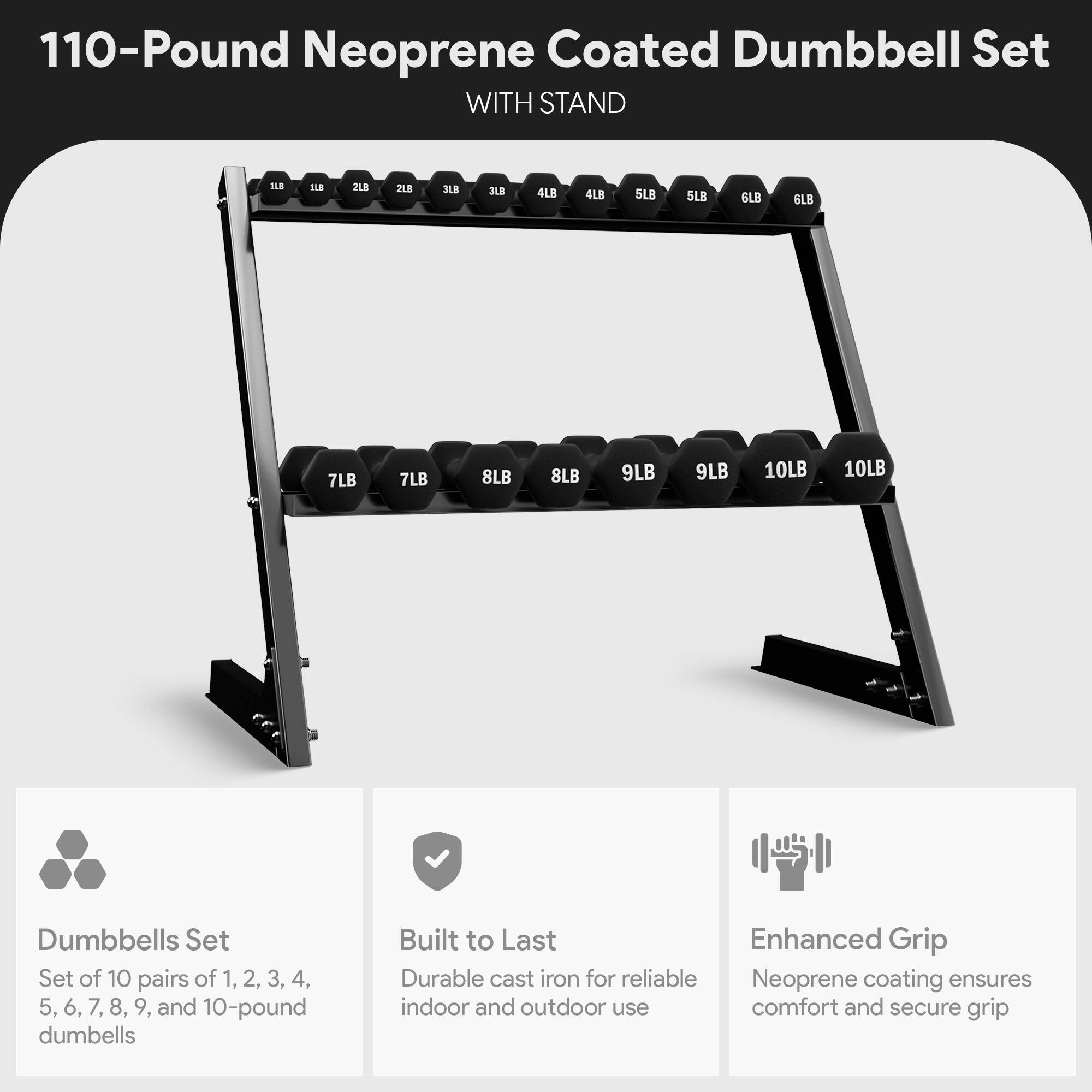 110-Pound Neoprene Coated Dumbbell Set WITH STAND

Set of 10 pairs of 1, 2, 3, 4, 5, 6, 7, 8, 9, and 10-pound dumbbells

Built to Last
Durable cast iron for reliable indoor and outdoor use

Enhanced Grip
Neoprene coating ensures comfort and secure grip