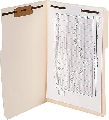 B.S. : : : : Iarity DATAY PRICES FROM 11/04/ TO 01/04/19 MAY MEASILL FNCH