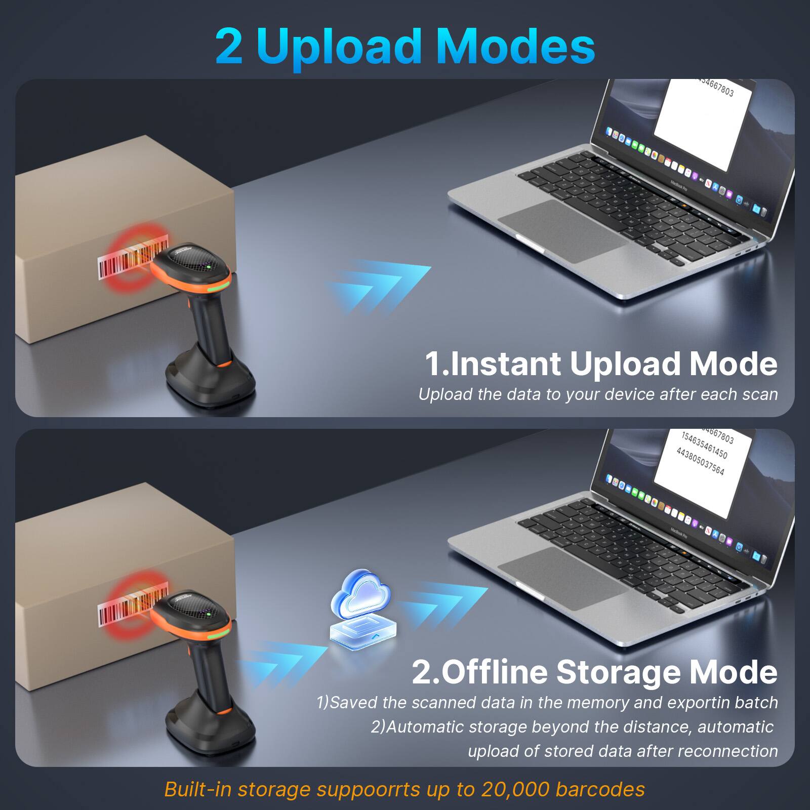 2 Upload Modes

1. Instant Upload Mode
Upload the data to your device after each scan

2. Offline Storage Mode
1) Saved the scanned data in the memory and export in batch
2) Automatic storage beyond the distance, automatic upload of stored data after reconnection

Built-in storage supports up to 20,000 barcodes