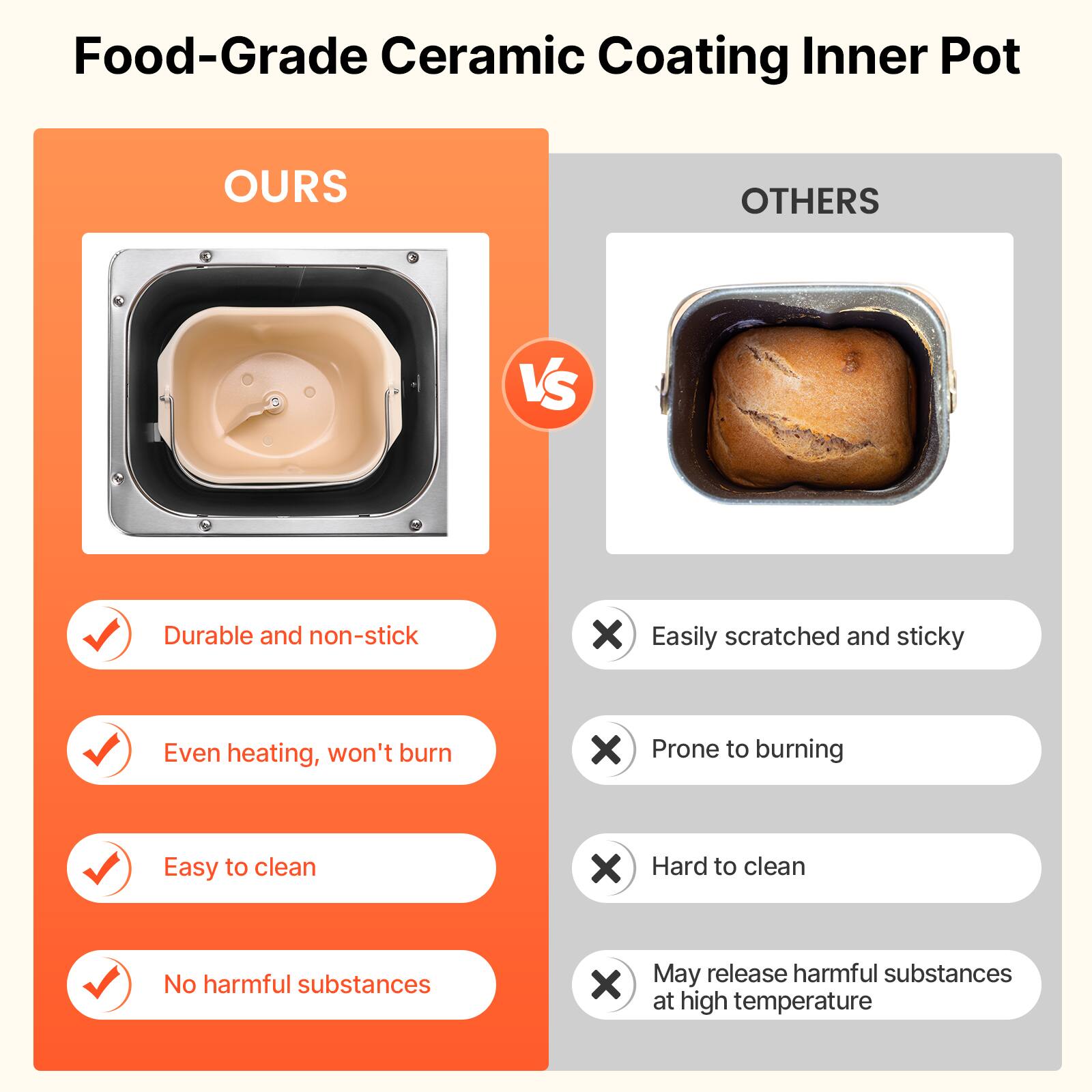 Food-Grade Ceramic Coating Inner Pot

OURS
- Durable and non-stick
- Even heating, won't burn
- Easy to clean
- No harmful substances

OTHERS
- Easily scratched and sticky
- Prone to burning
- Hard to clean
- May release harmful substances at high temperature