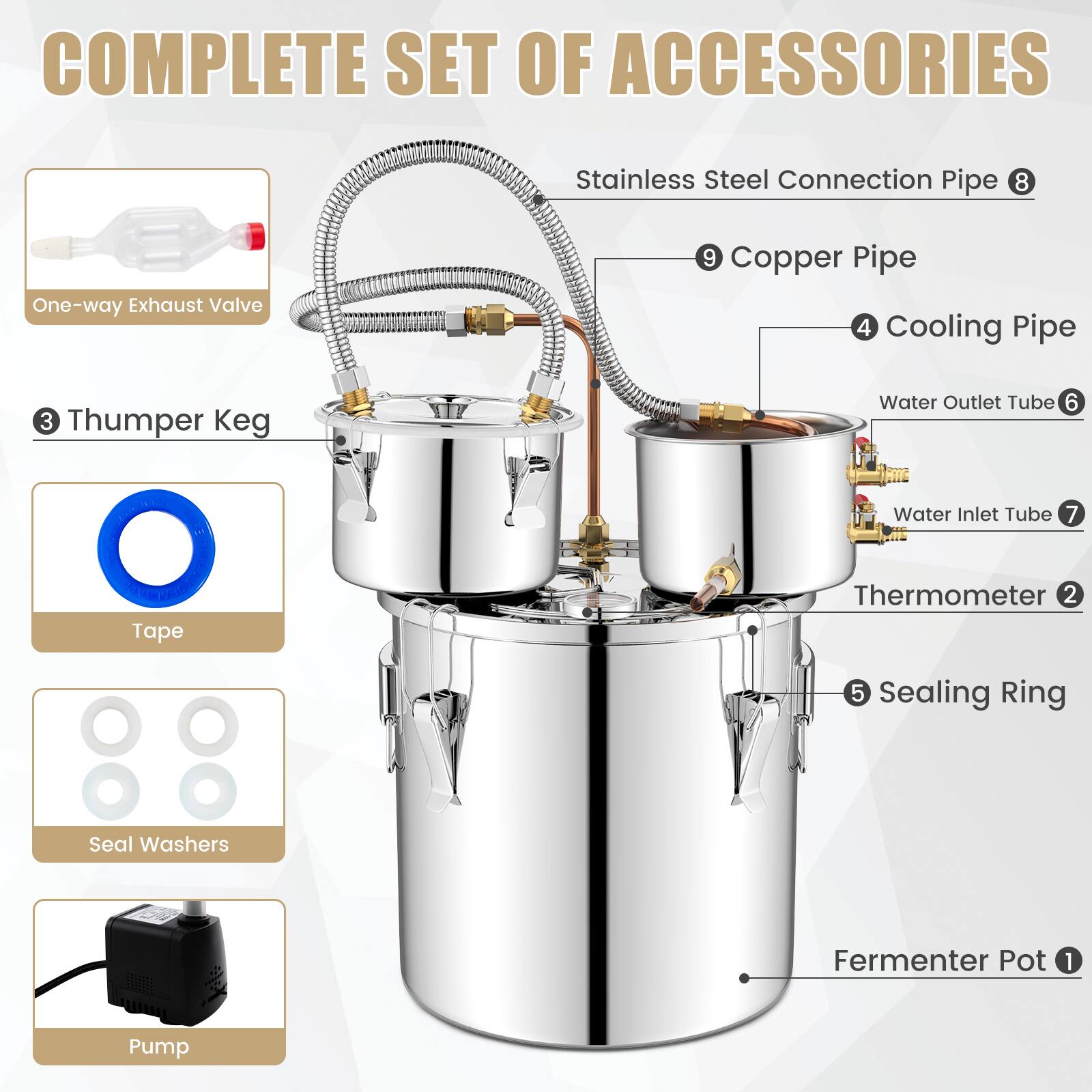 COMPLETE SET OF ACCESSORIES

- Stainless Steel Connection Pipe 8
- One-way Exhaust Valve
- Copper Pipe 9
- Cooling Pipe 4
- Thumper Keg
- Water Outlet Tube 6
- Water Inlet Tube 7
- Tape Thermometer 2
- Sealing Ring 5
- Seal Washers
- Fermenter Pot 1
- Pump