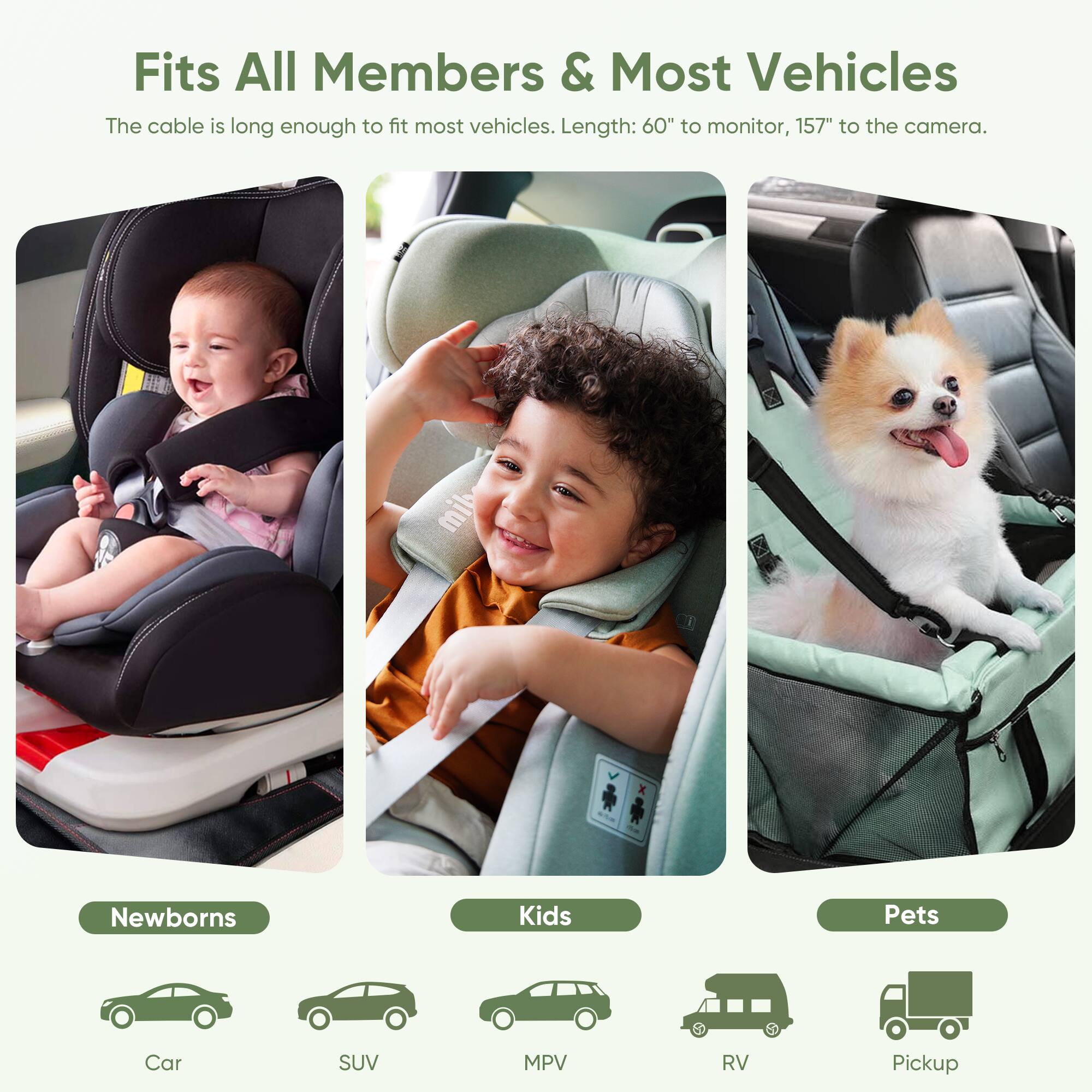 Fits All Members & Most Vehicles

The cable is long enough to fit most vehicles. Length: 60" to monitor, 157" to the camera.

Newborns
Kids
Pets

Car
SUV
MPV
RV
Pickup
