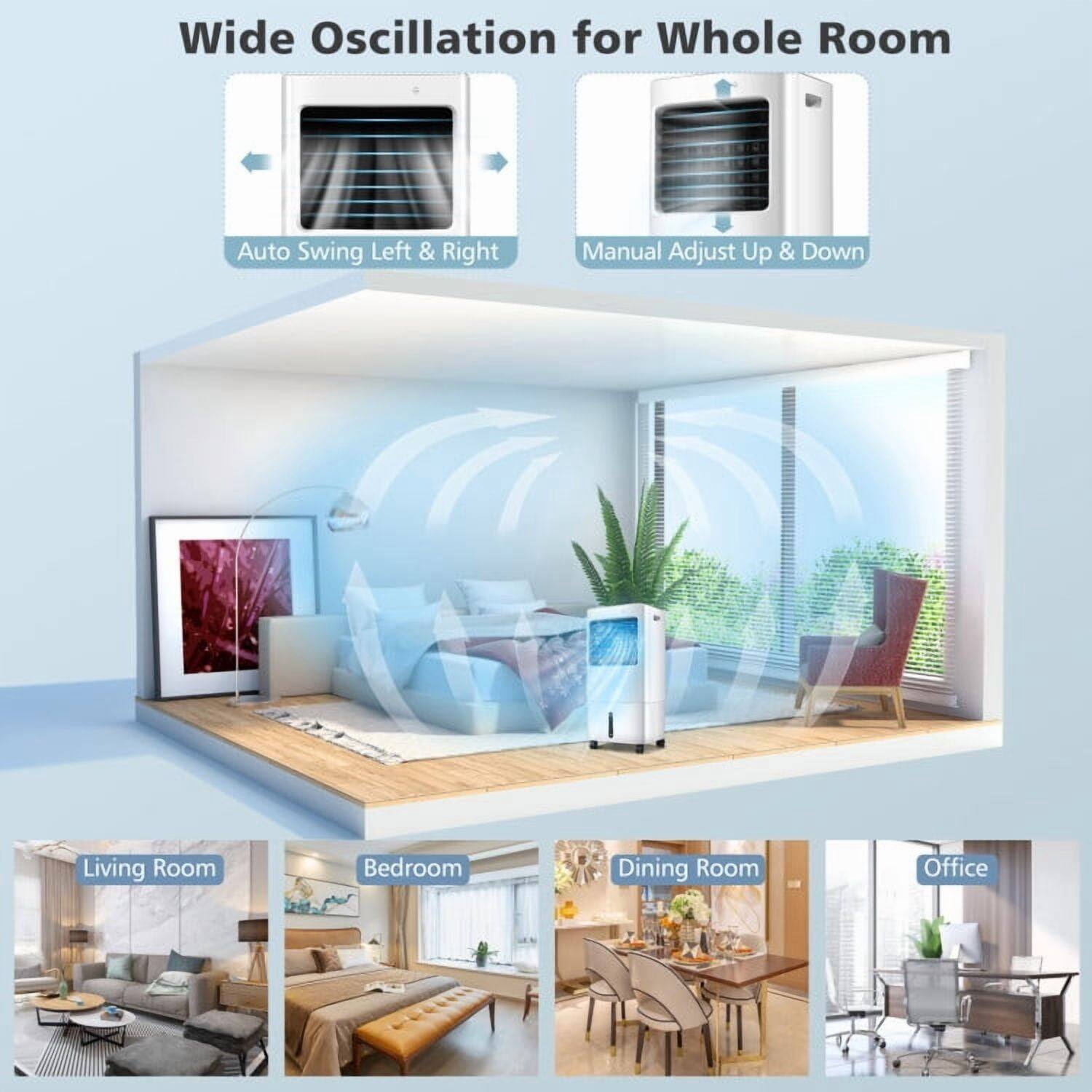 Wide Oscillation for Whole Room  
Auto Swing Left & Right  
Manual Adjust Up & Down  

Living Room  
Bedroom  
Dining Room  
Office