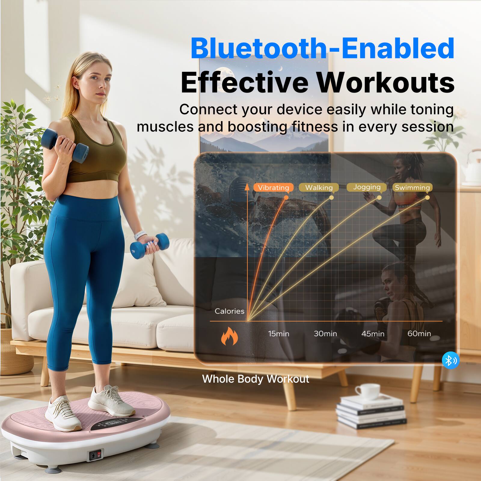 Bluetooth-Enabled Effective Workouts  
Connect your device easily while toning muscles and boosting fitness in every session  
Vibrating Walking Jogging Swimming  
Calories  
15min 30min 45min 60min  
Whole Body Workout