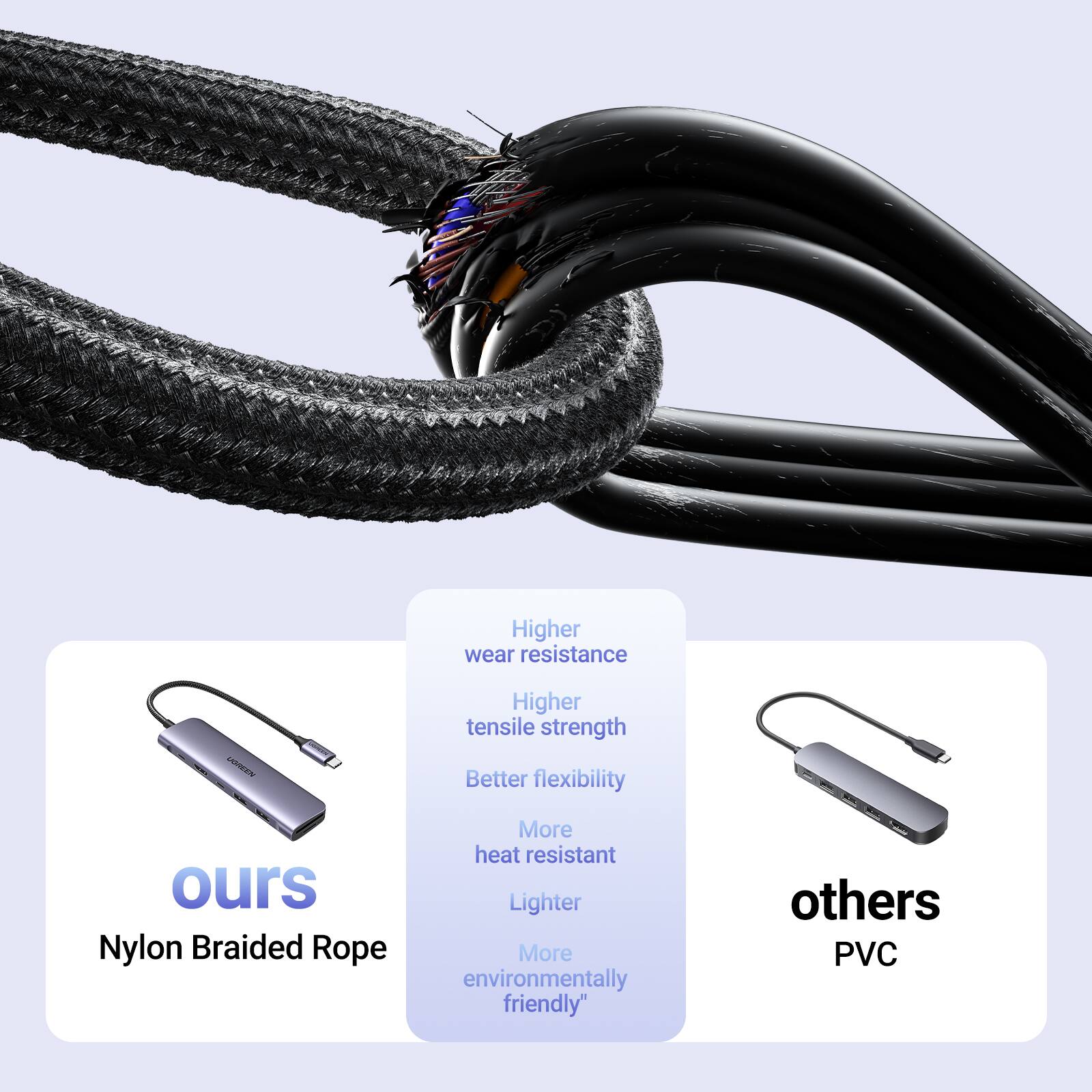 Higher wear resistance  
Higher tensile strength  
Better flexibility  
More heat resistant  
Lighter  
More environmentally friendly  

ours  
Nylon Braided Rope  

others  
PVC